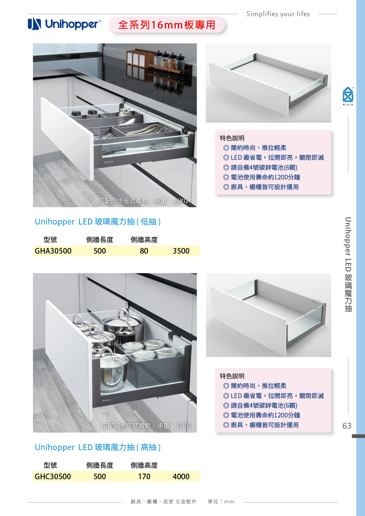 P49-65 Unihopper 廚具收納五金