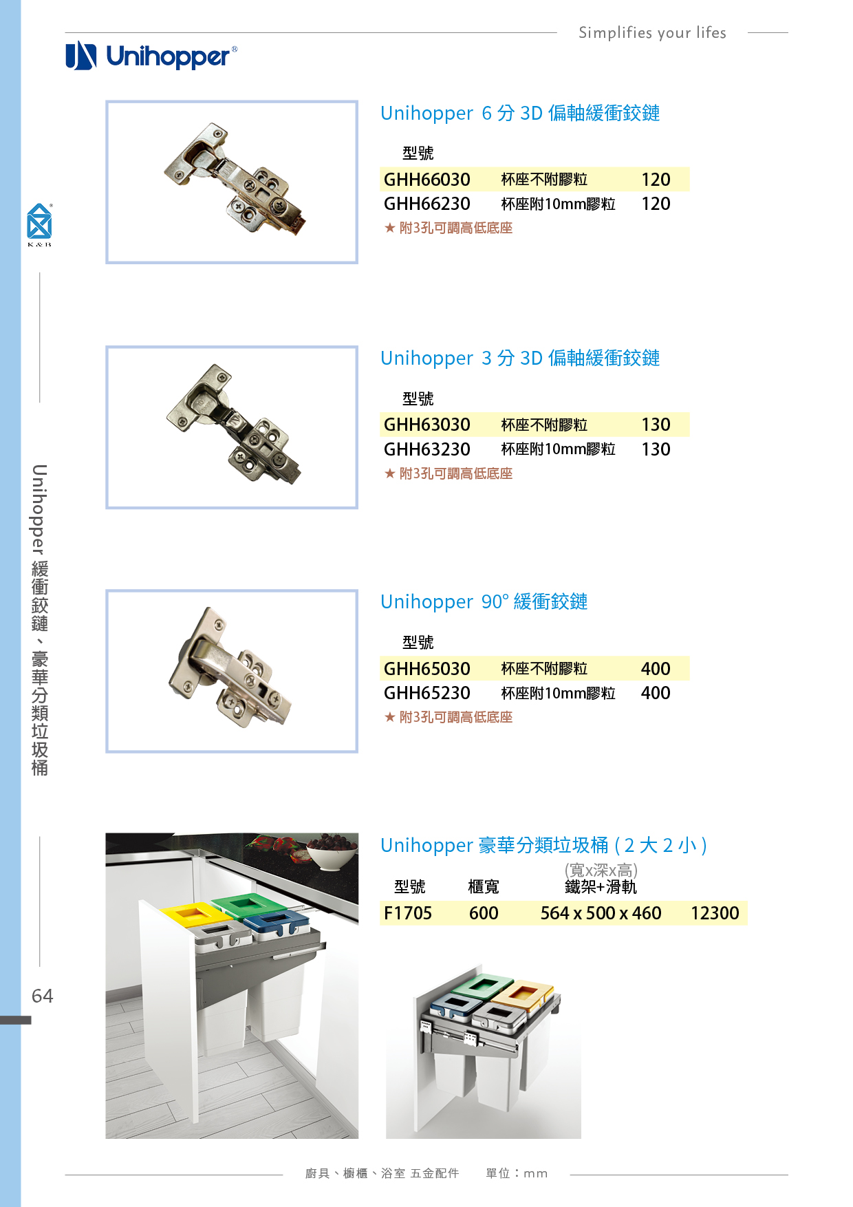 P49-65 Unihopper 廚具收納五金