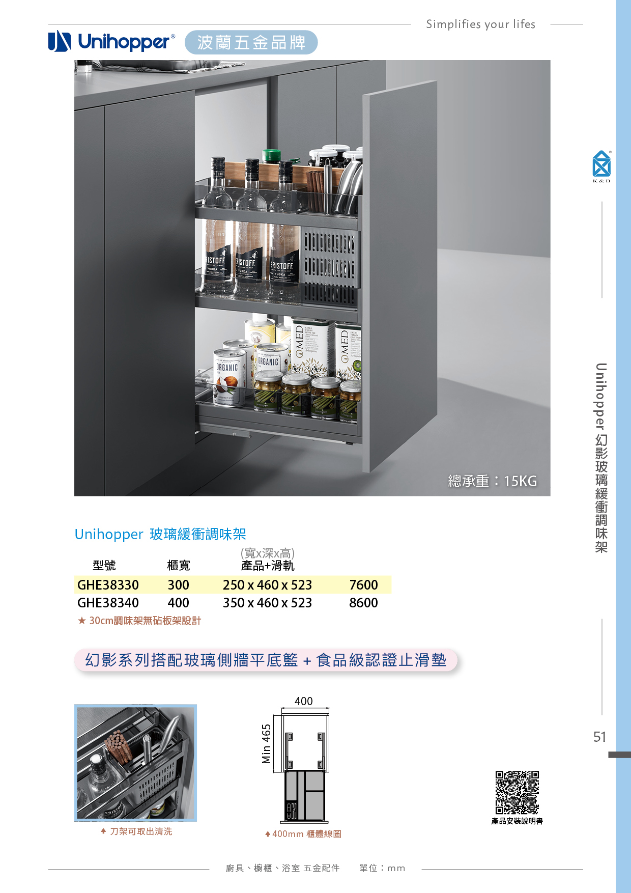 P.49~65 波蘭 Unihopper 廚具收納五金