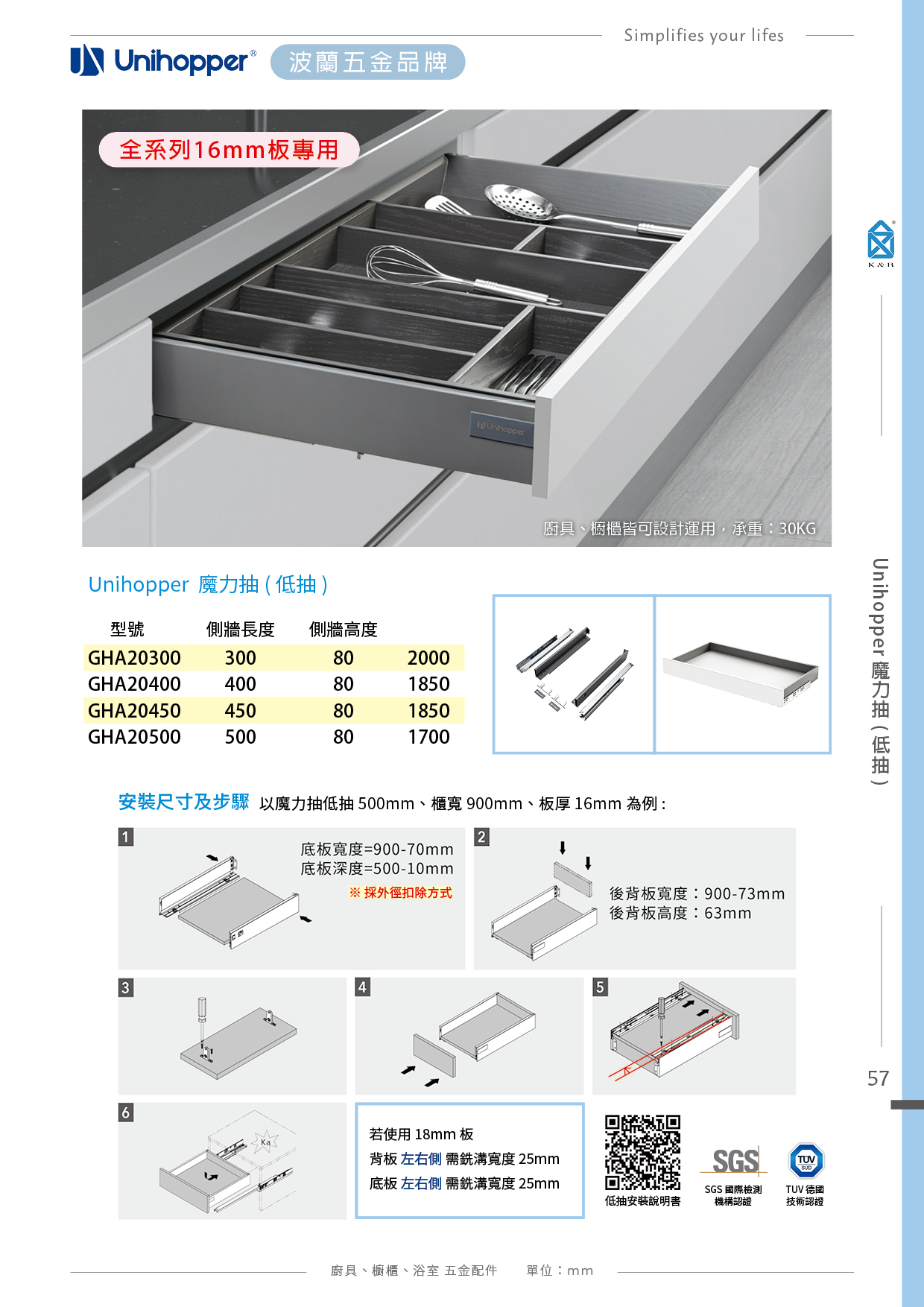 P.49~65 波蘭 Unihopper 廚具收納五金