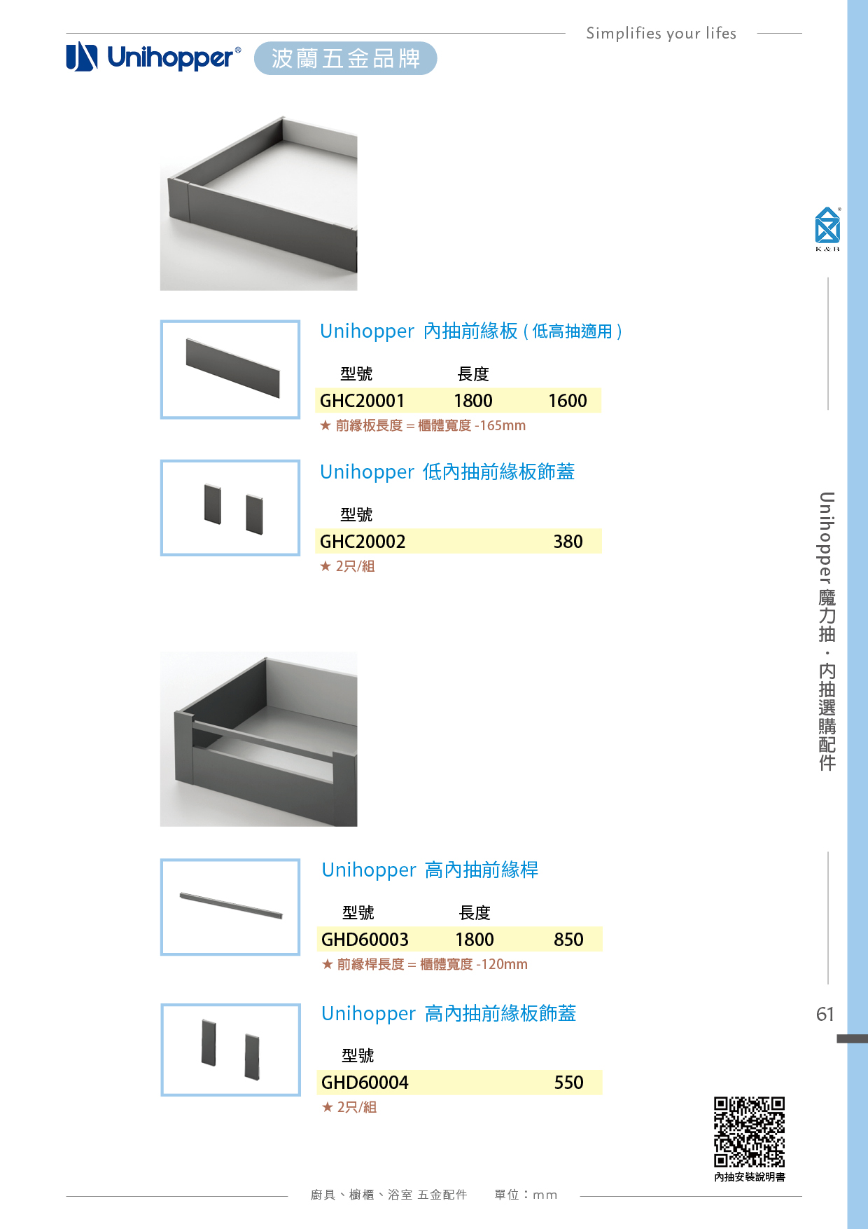 P.49~65 波蘭 Unihopper 廚具收納五金