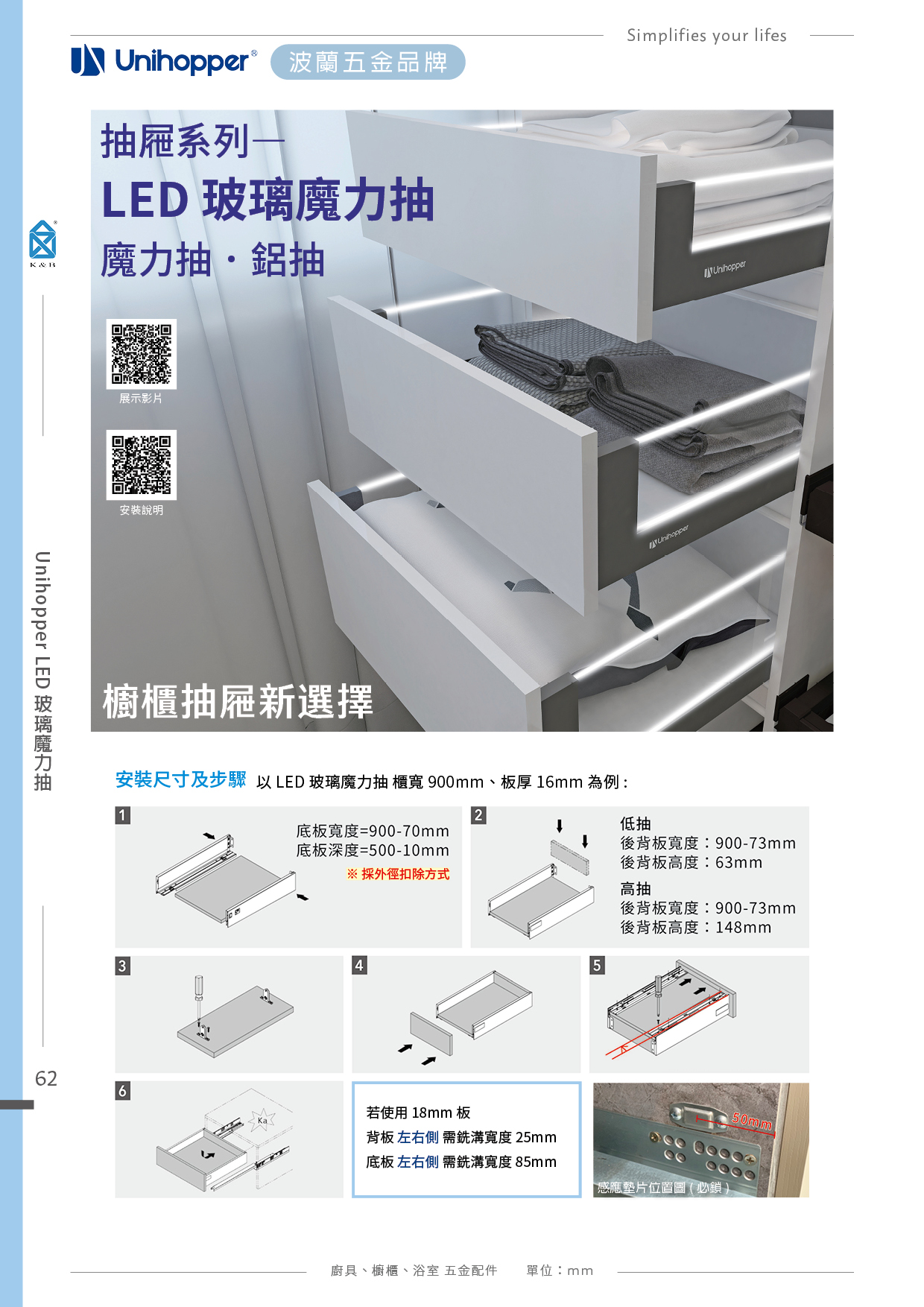 P.49~65 波蘭 Unihopper 廚具收納五金