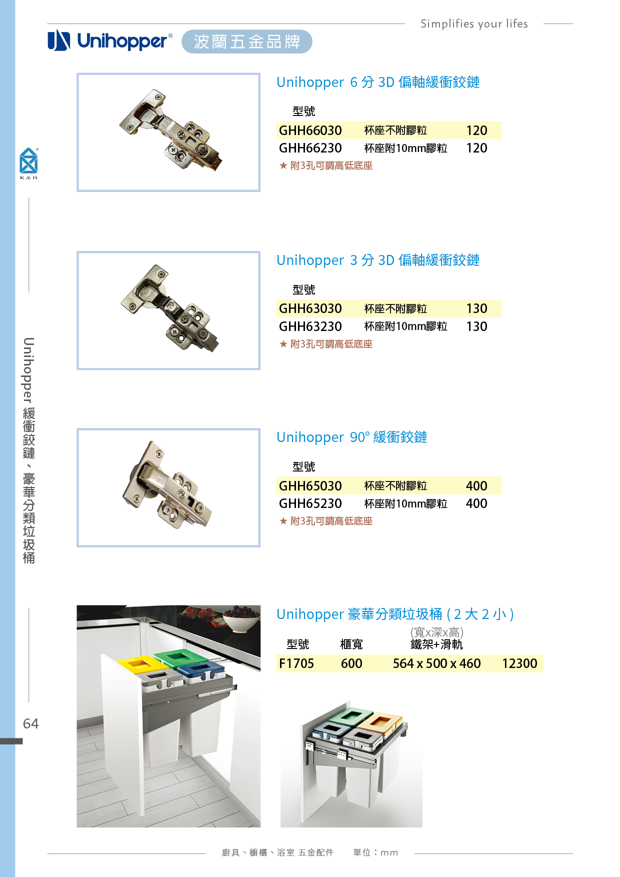 P.49~65 波蘭 Unihopper 廚具收納五金