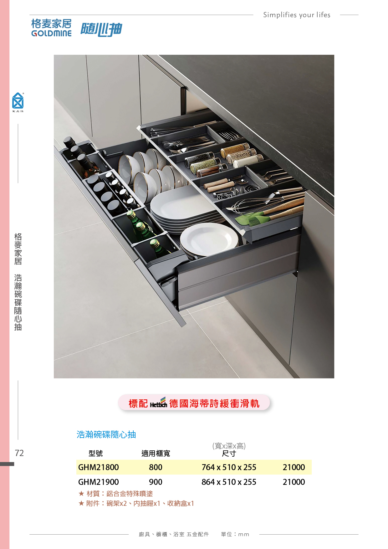 P66-89 格麥家居 廚具多功能五金