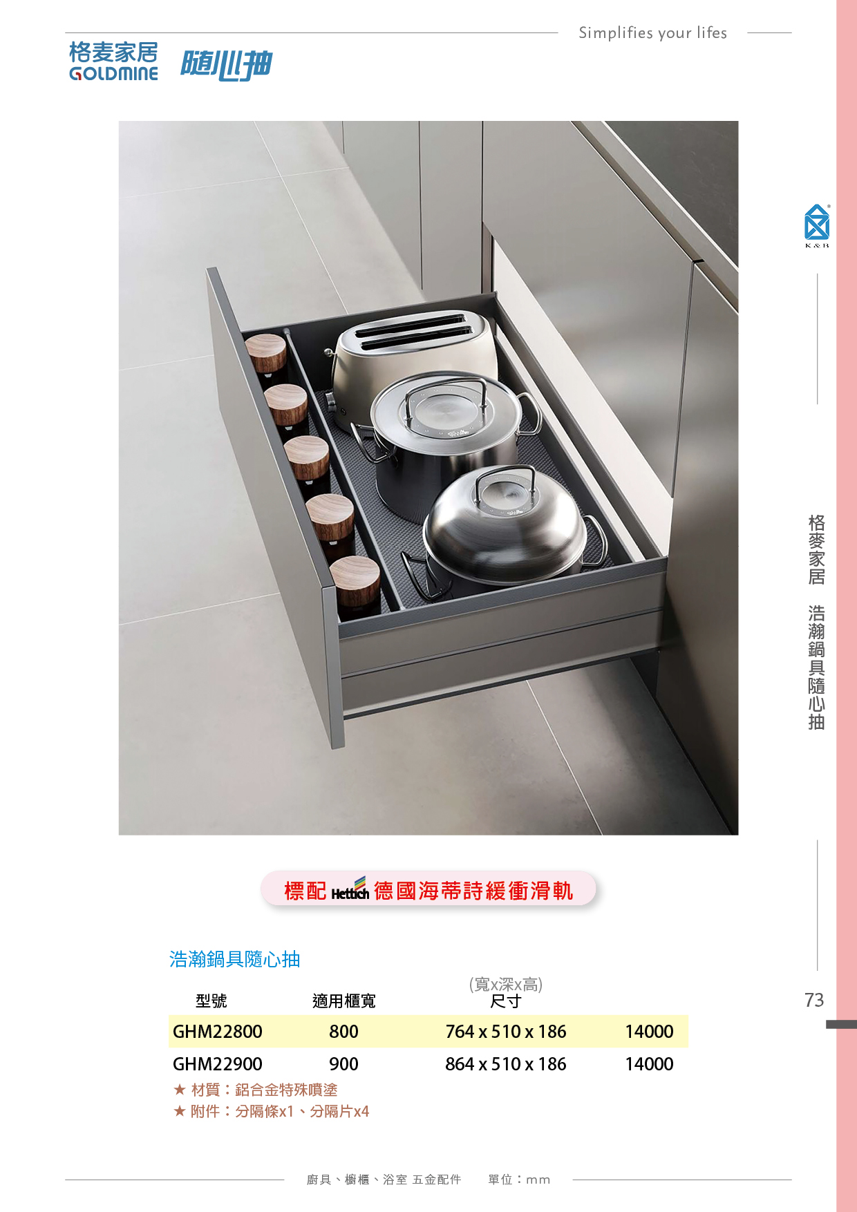 P66-89 格麥家居 廚具多功能五金