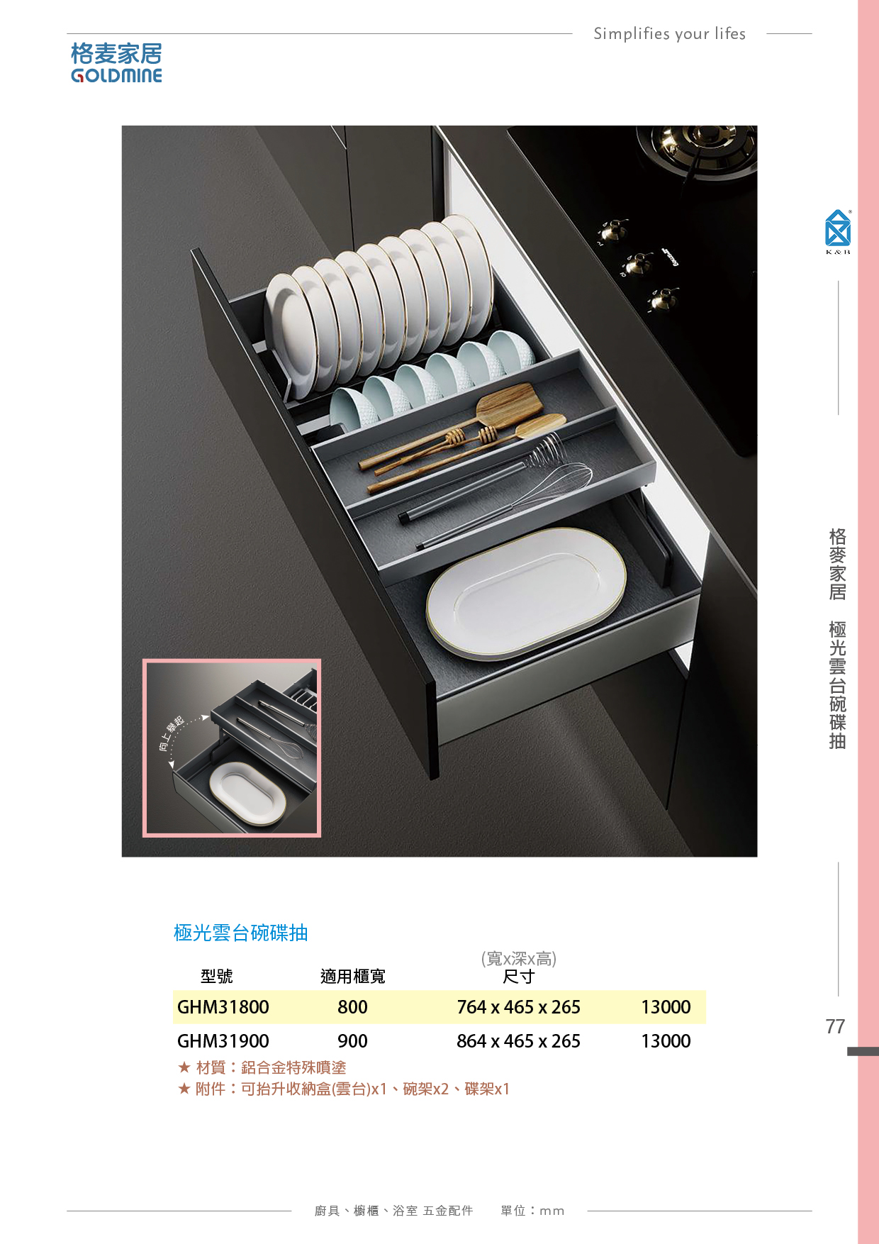 P66-89 格麥家居 廚具多功能五金