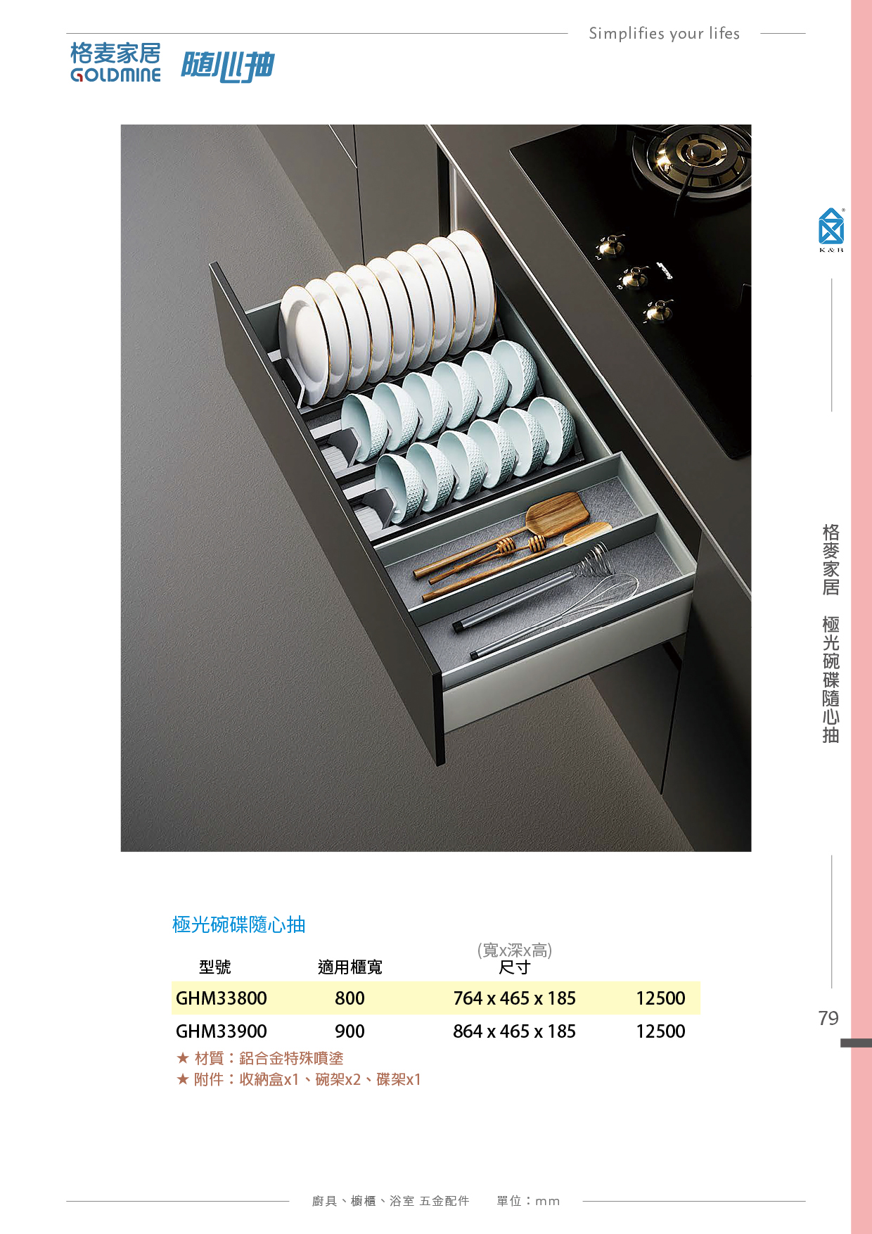 P66-89 格麥家居 廚具多功能五金