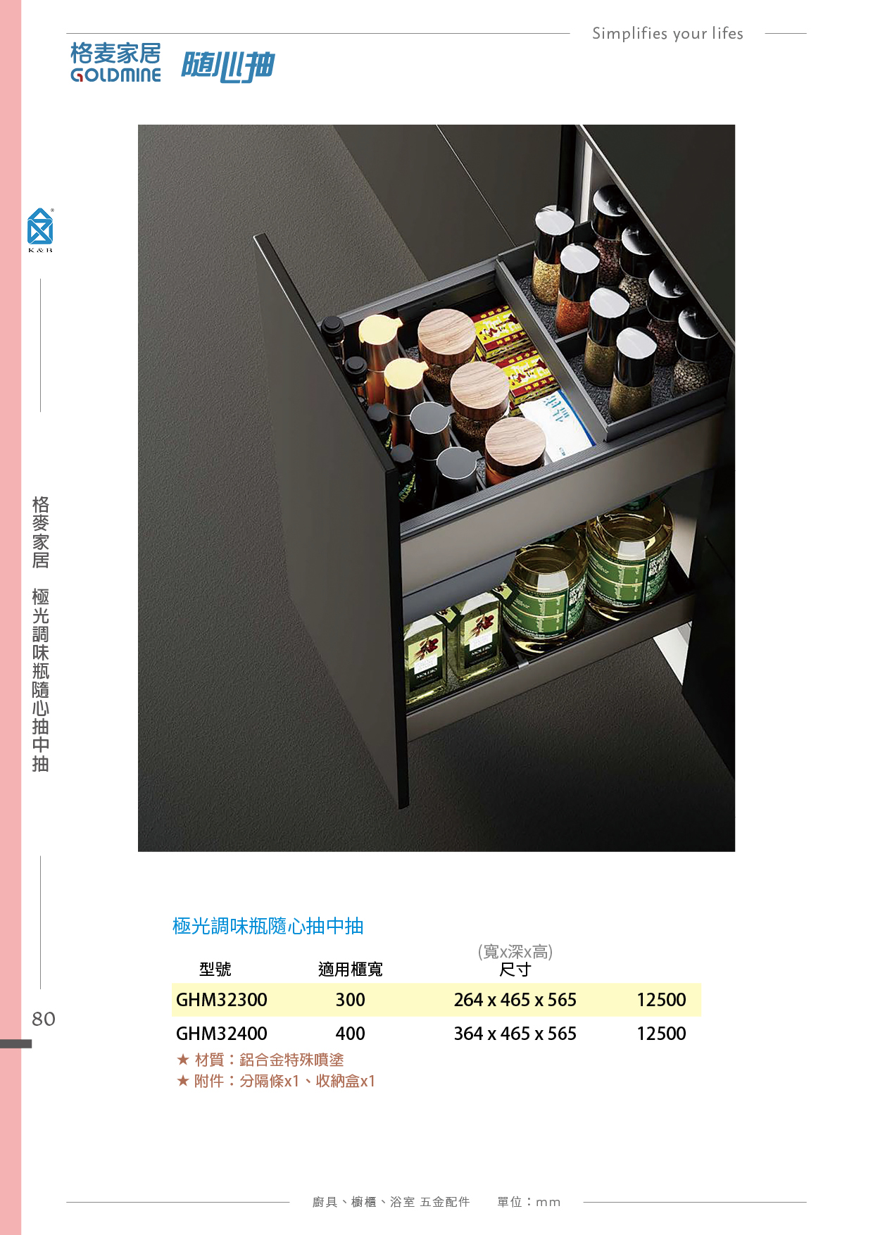 P66-89 格麥家居 廚具多功能五金