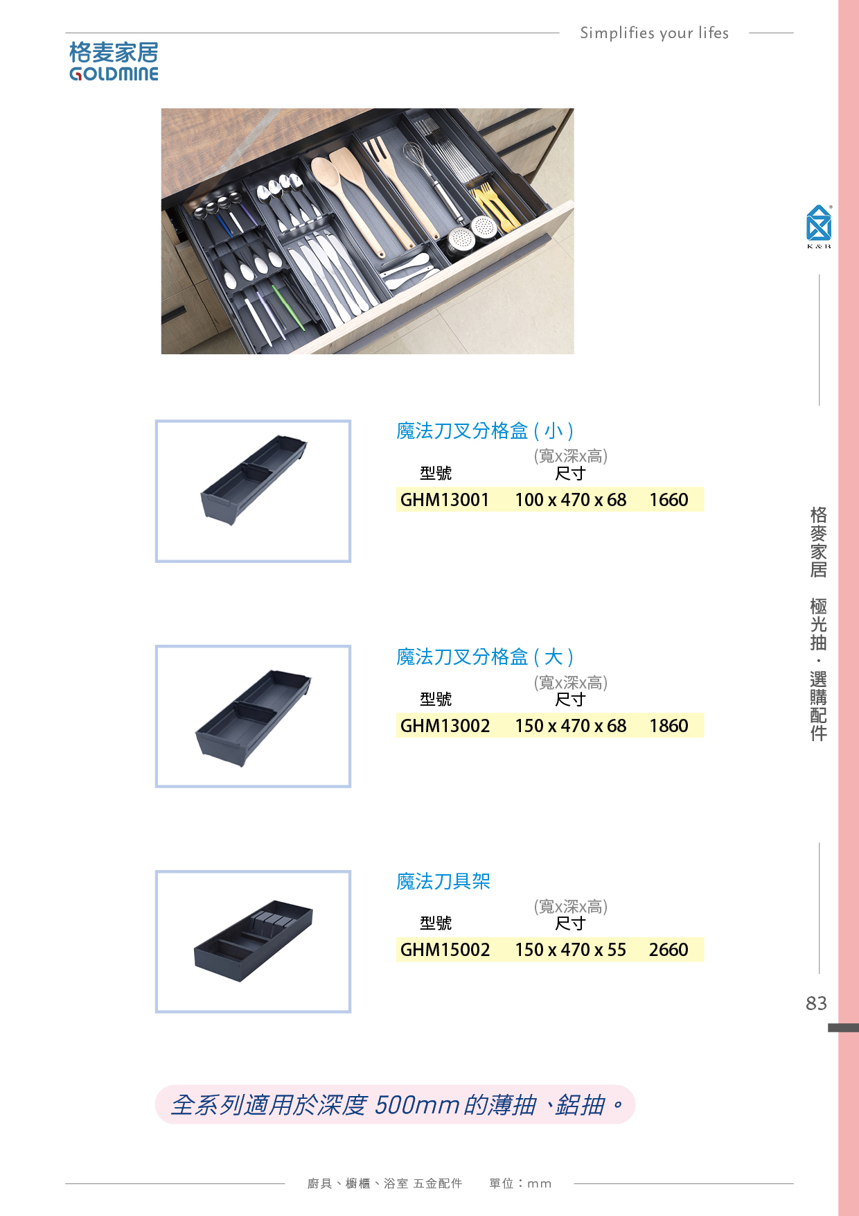 P66-89 格麥家居 廚具多功能五金