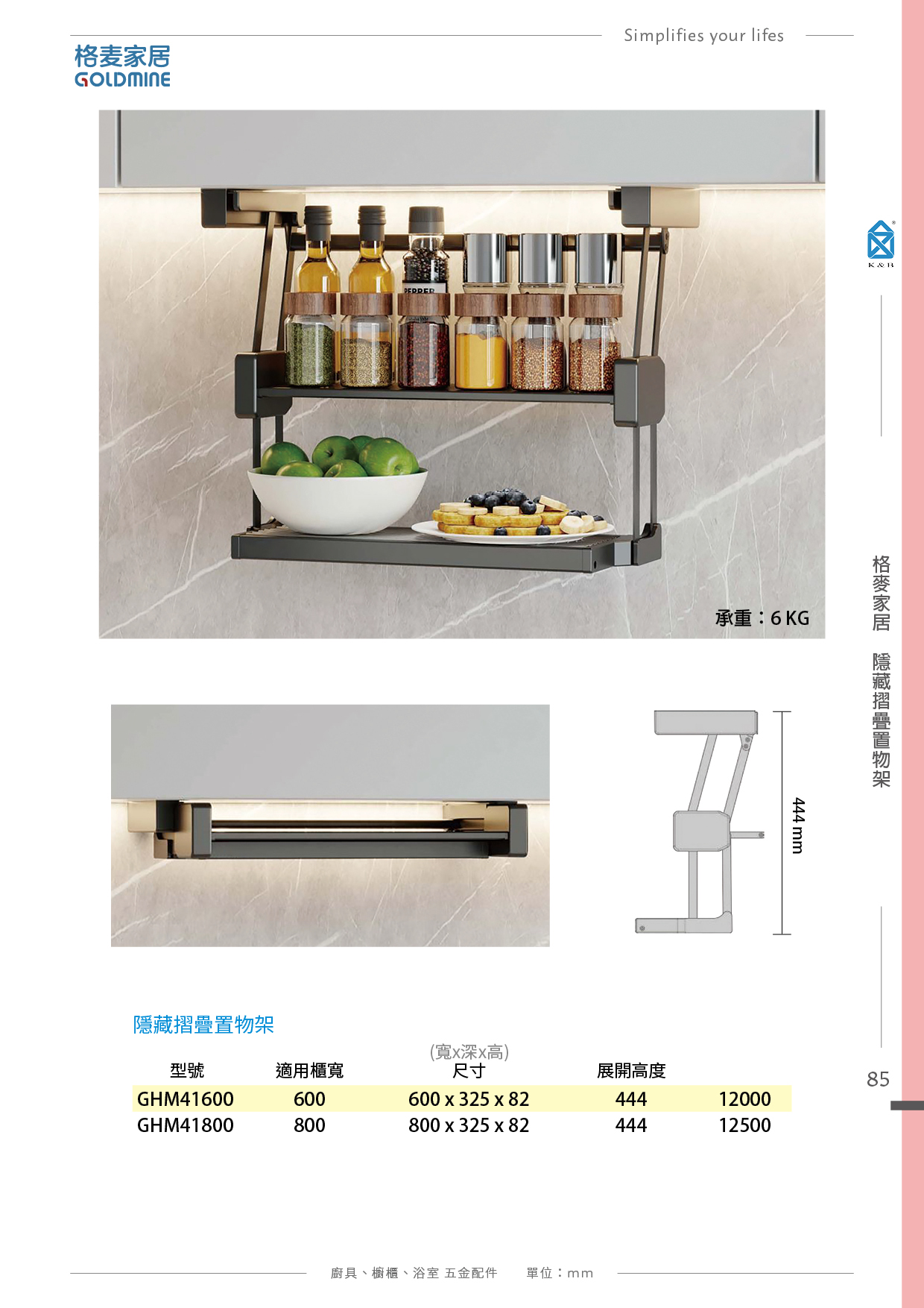 P66-89 格麥家居 廚具多功能五金