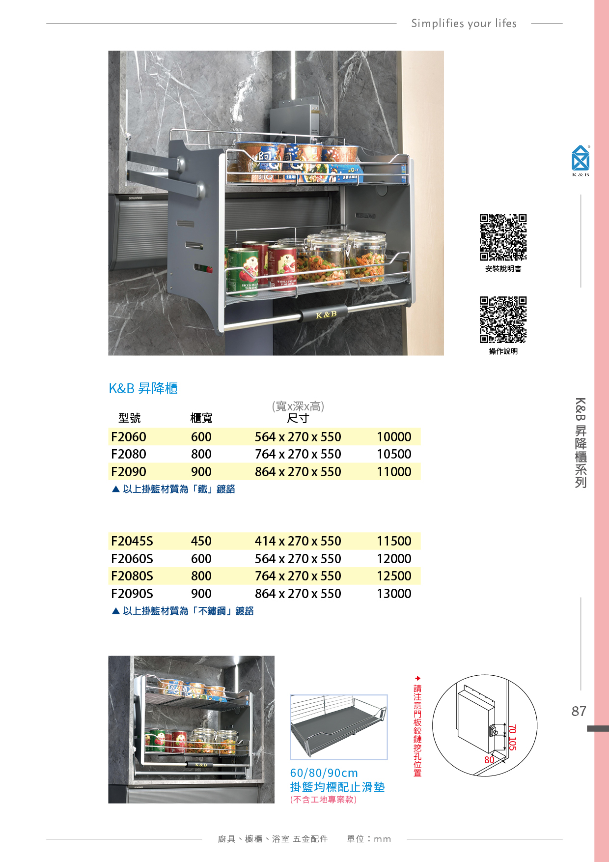 P66-89 格麥家居 廚具多功能五金