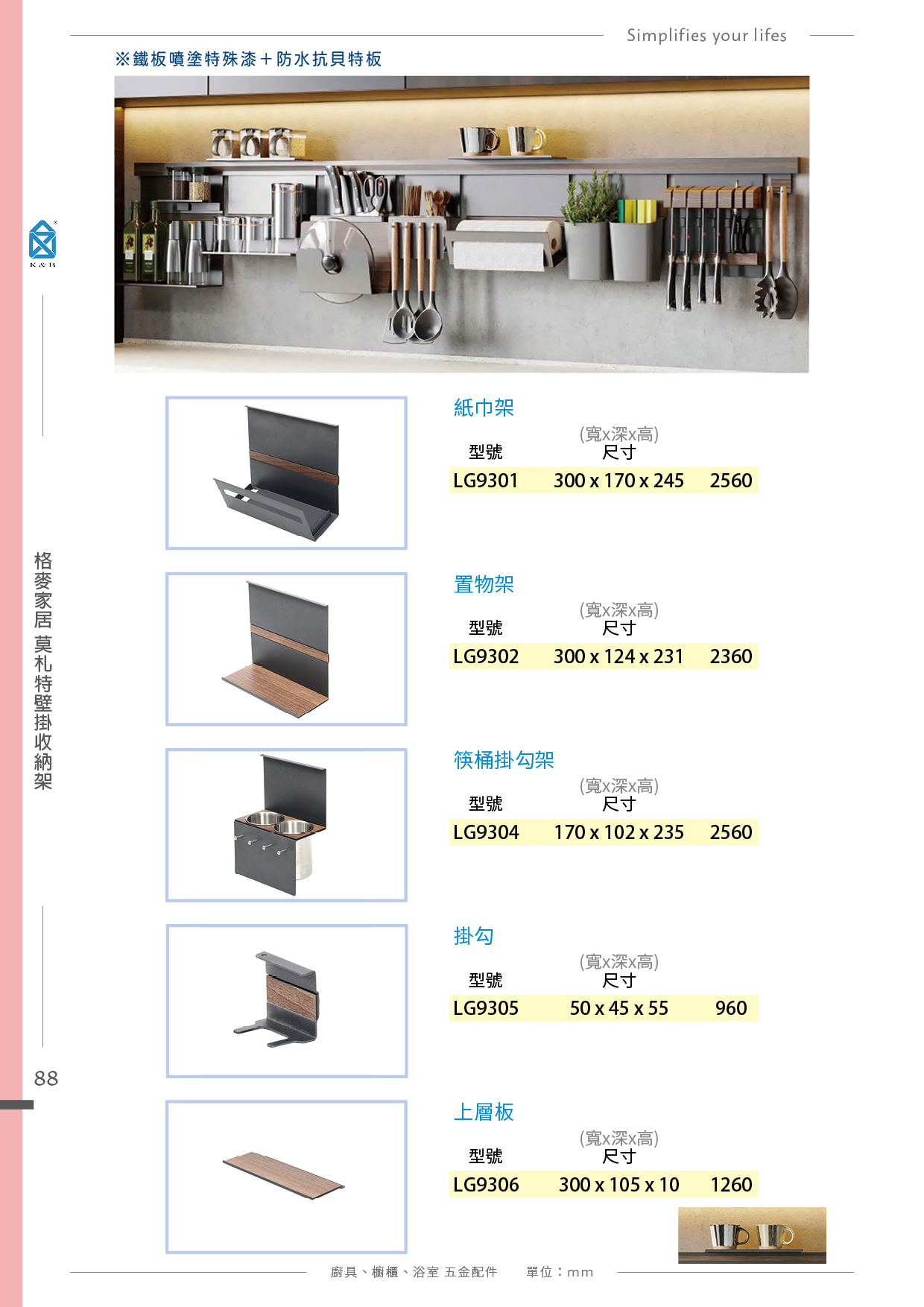 P66-89 格麥家居 廚具多功能五金