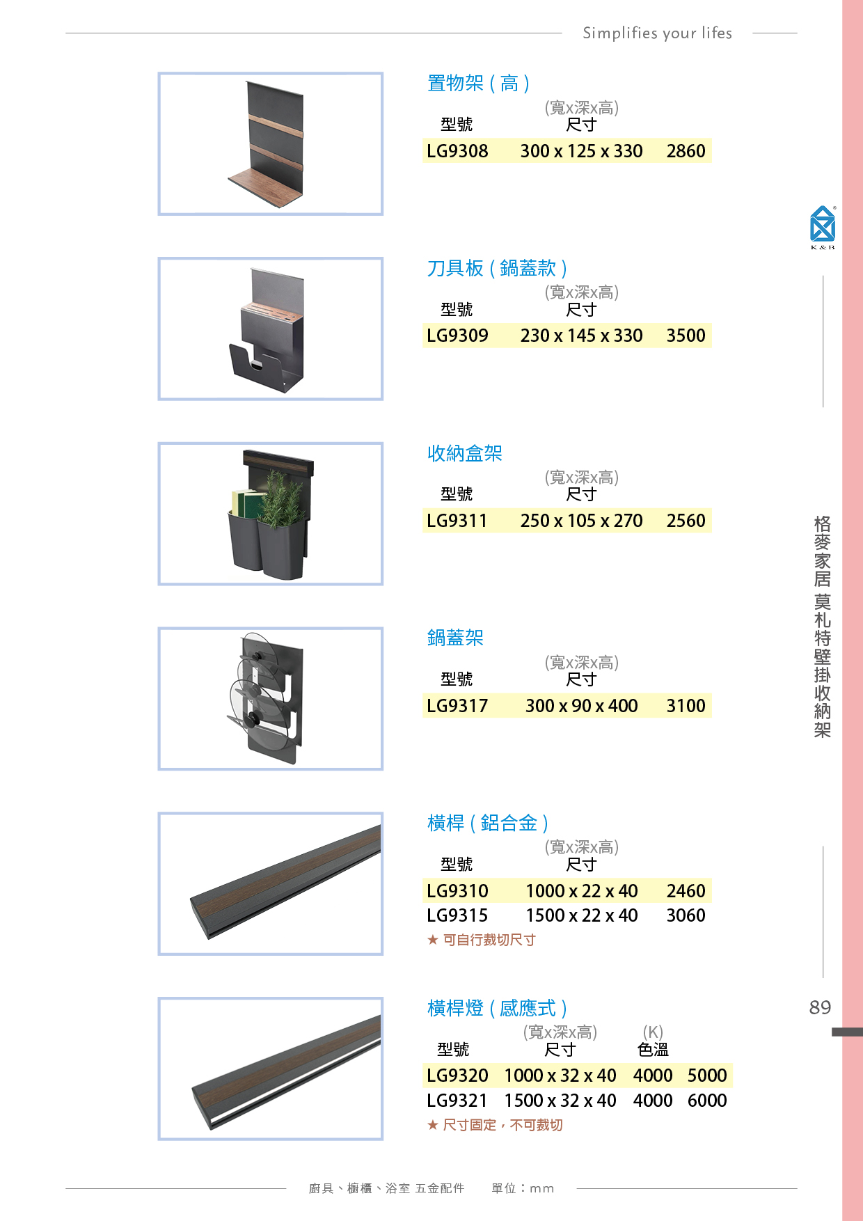 P66-89 格麥家居 廚具多功能五金