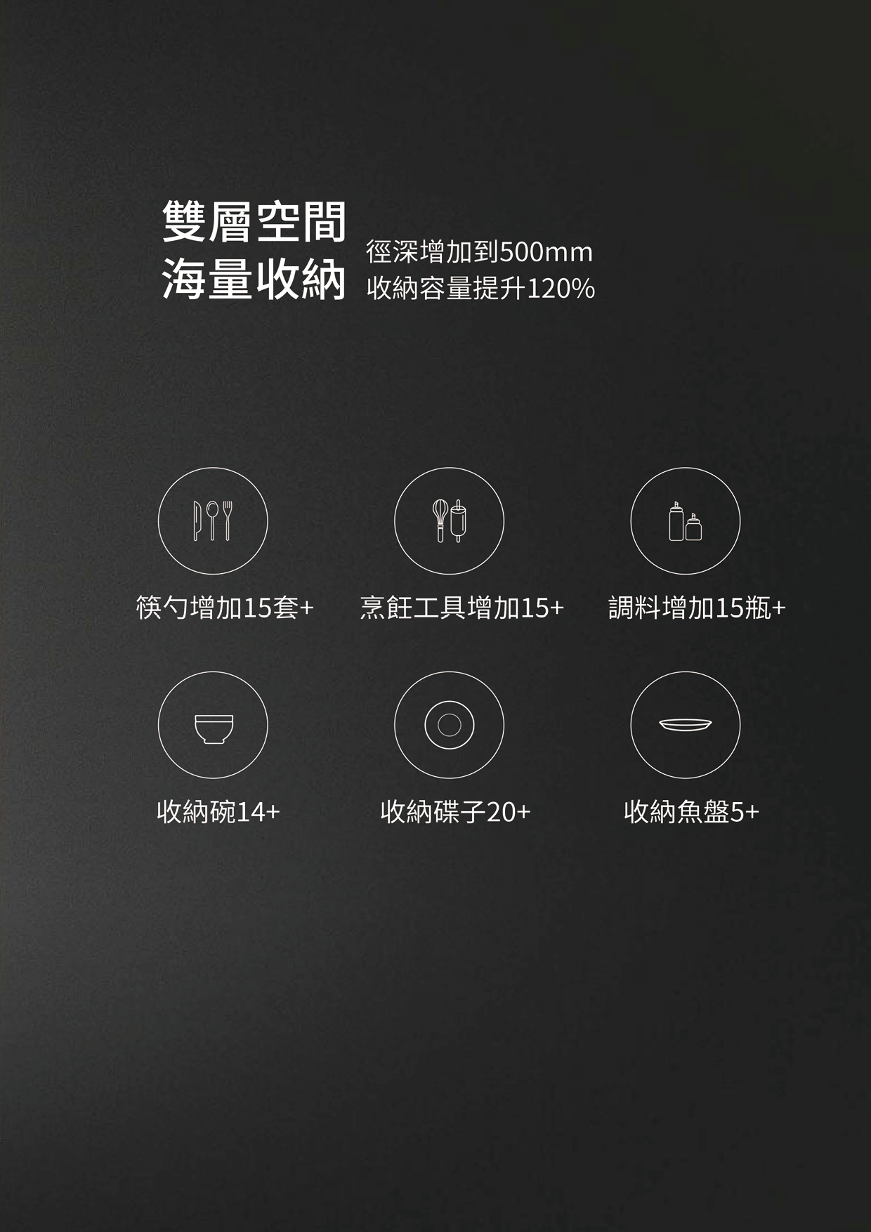 P.66~89 格麥家居 廚具多功能五金