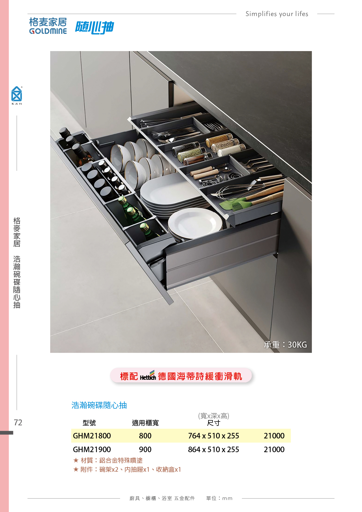 P.66~89 格麥家居 廚具多功能五金