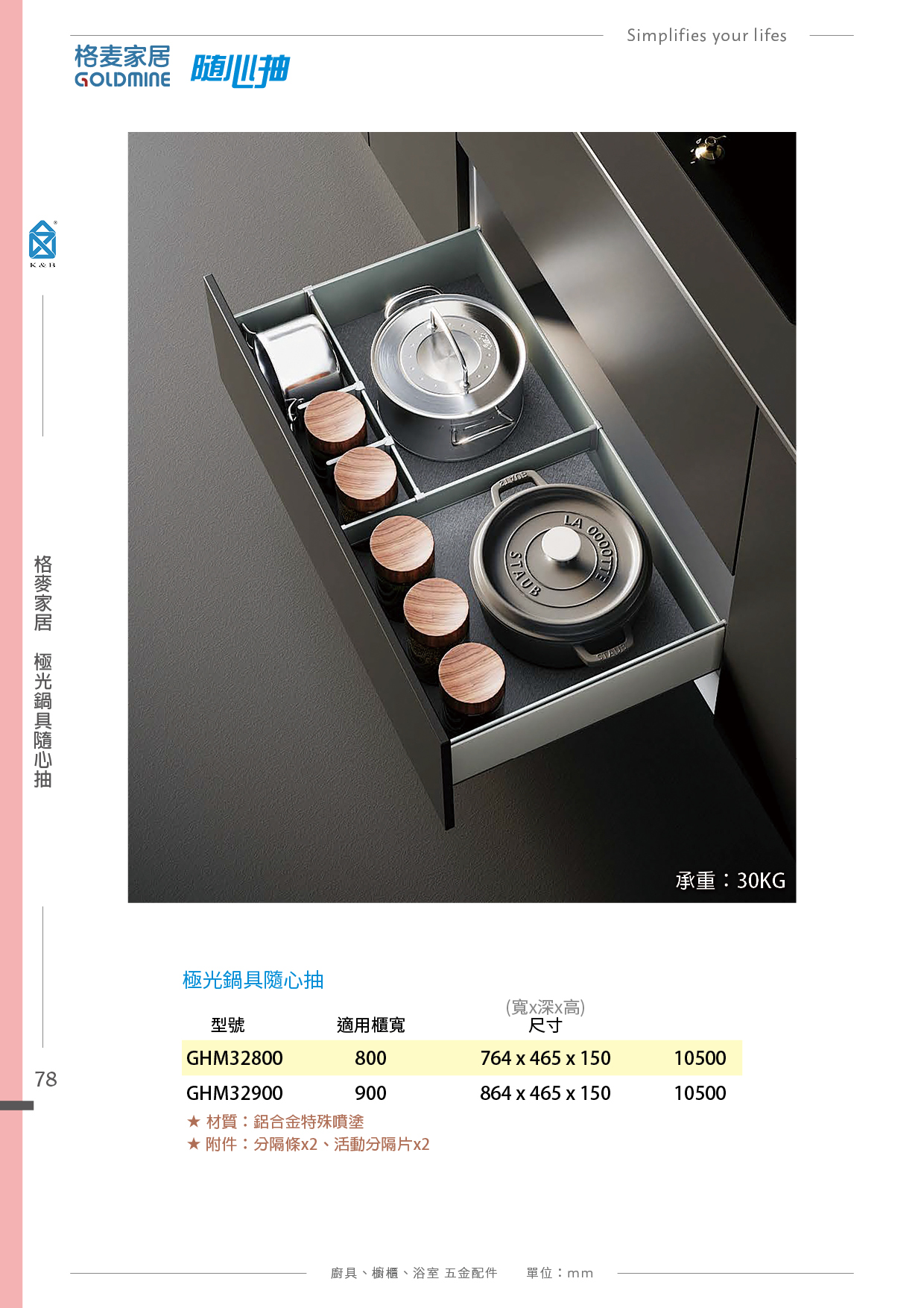 P.66~89 格麥家居 廚具多功能五金