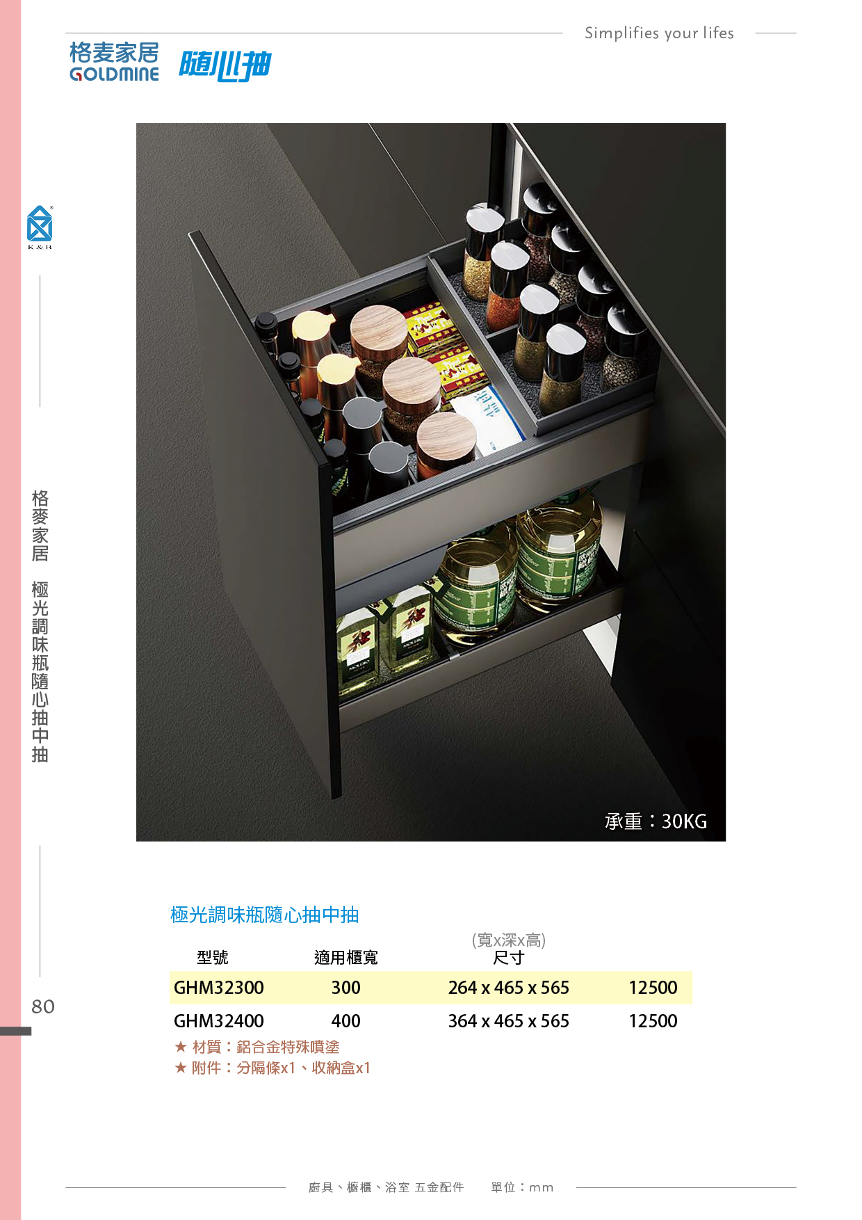 P.66~89 格麥家居 廚具多功能五金