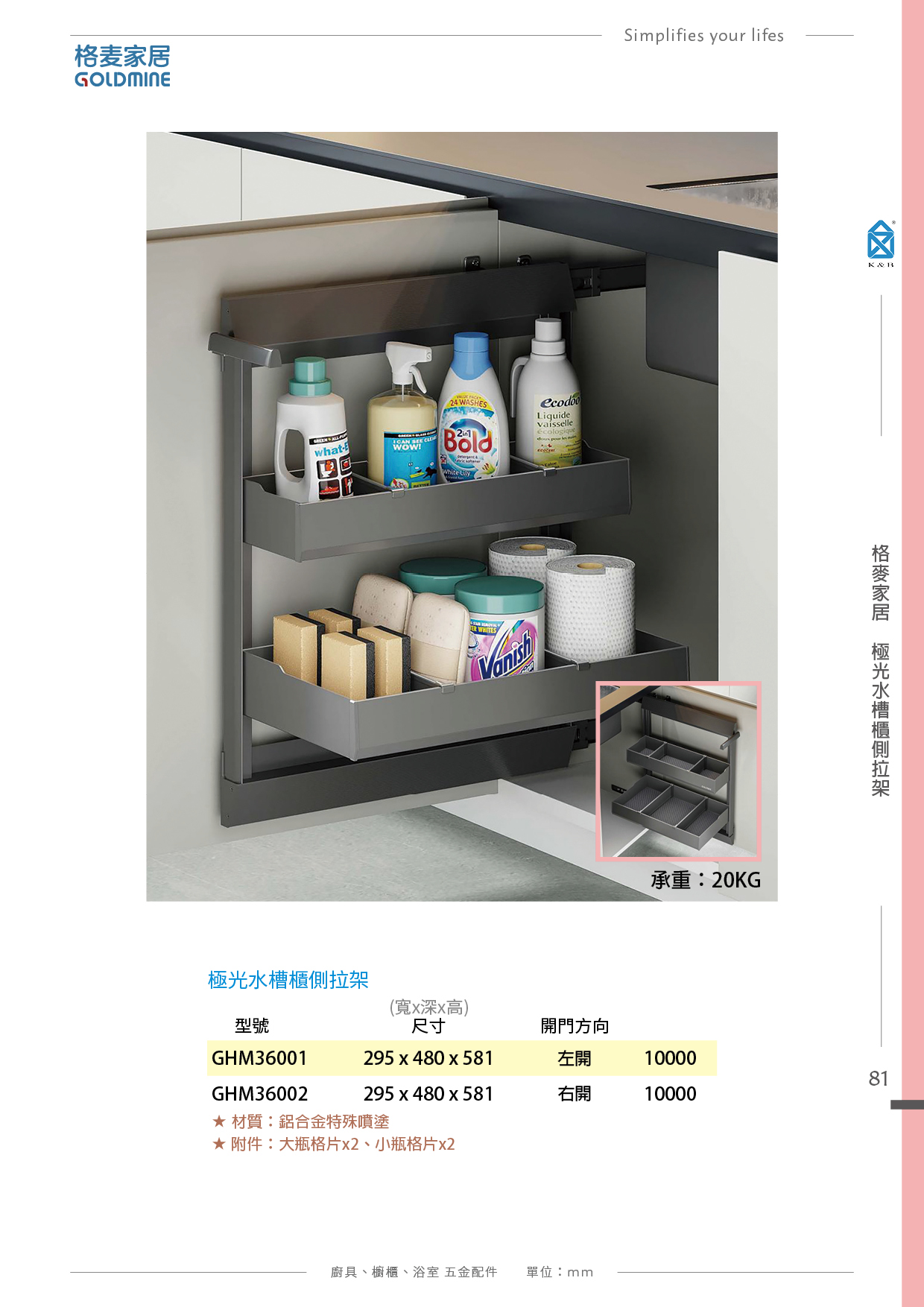 P.66~89 格麥家居 廚具多功能五金