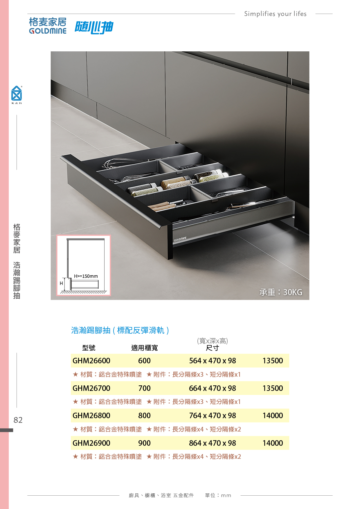 P.66~89 格麥家居 廚具多功能五金