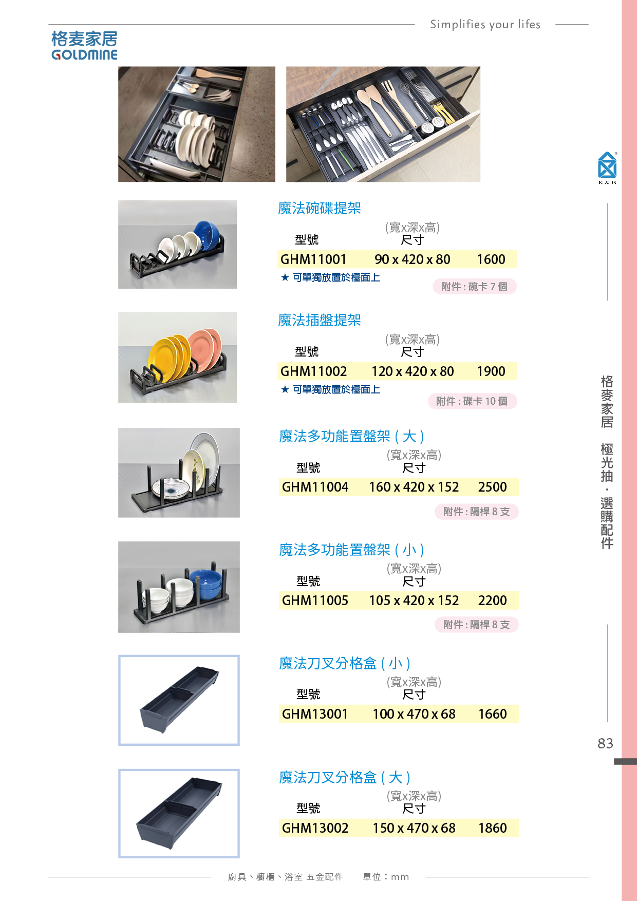 P.66~89 格麥家居 廚具多功能五金