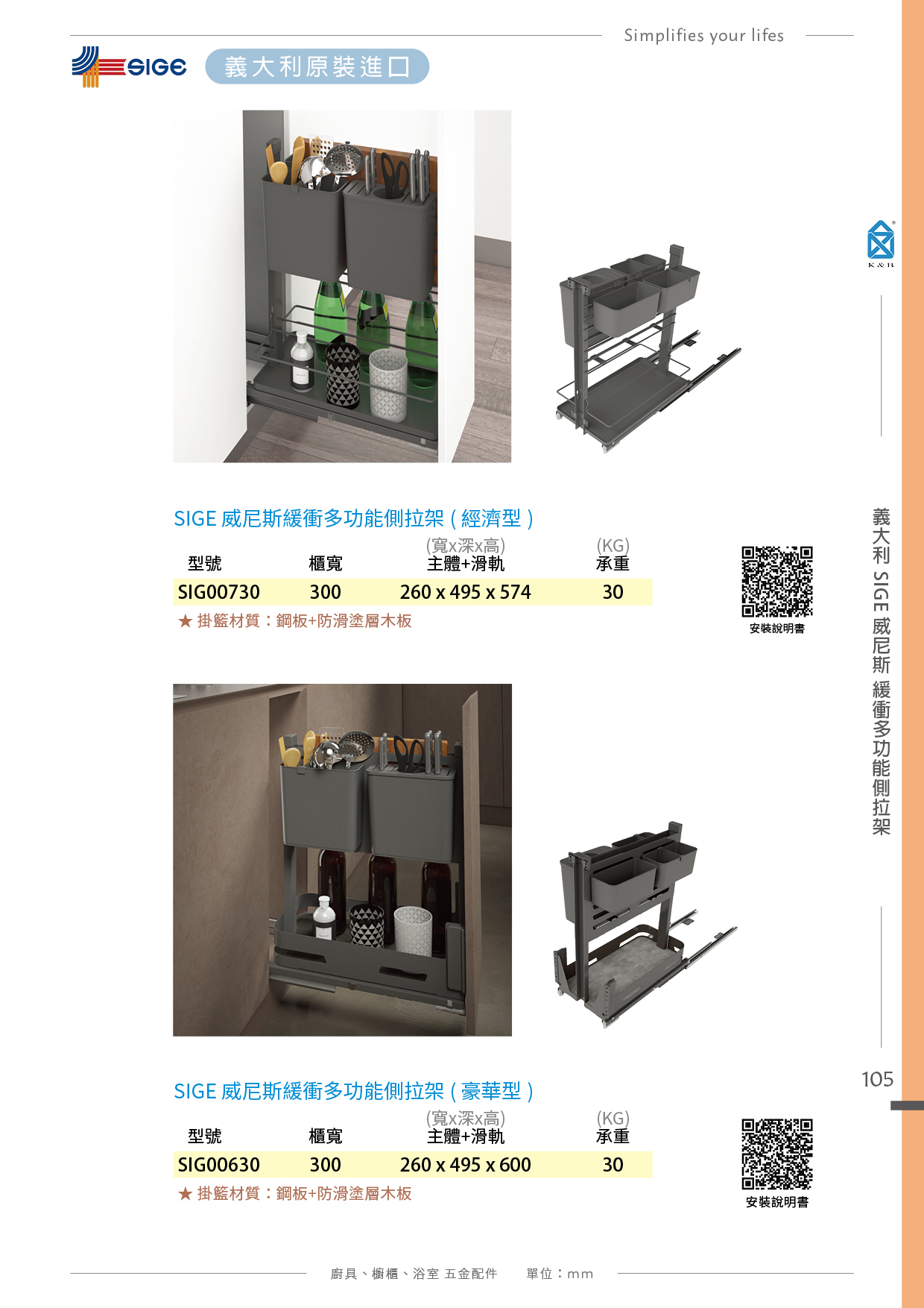 P90-115 義大利SIGE 廚具櫥櫃多功能五金