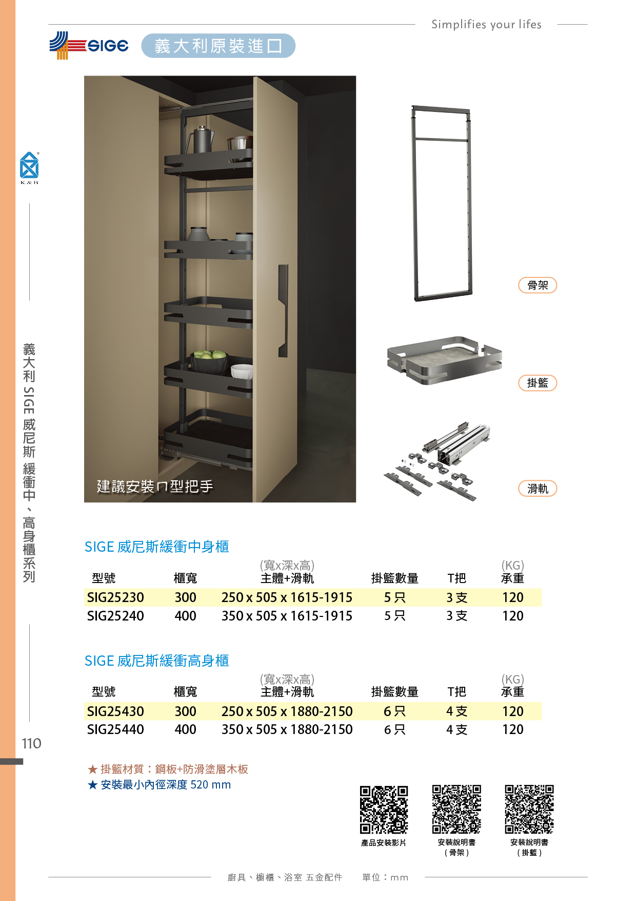 P90-115 義大利SIGE 廚具櫥櫃多功能五金