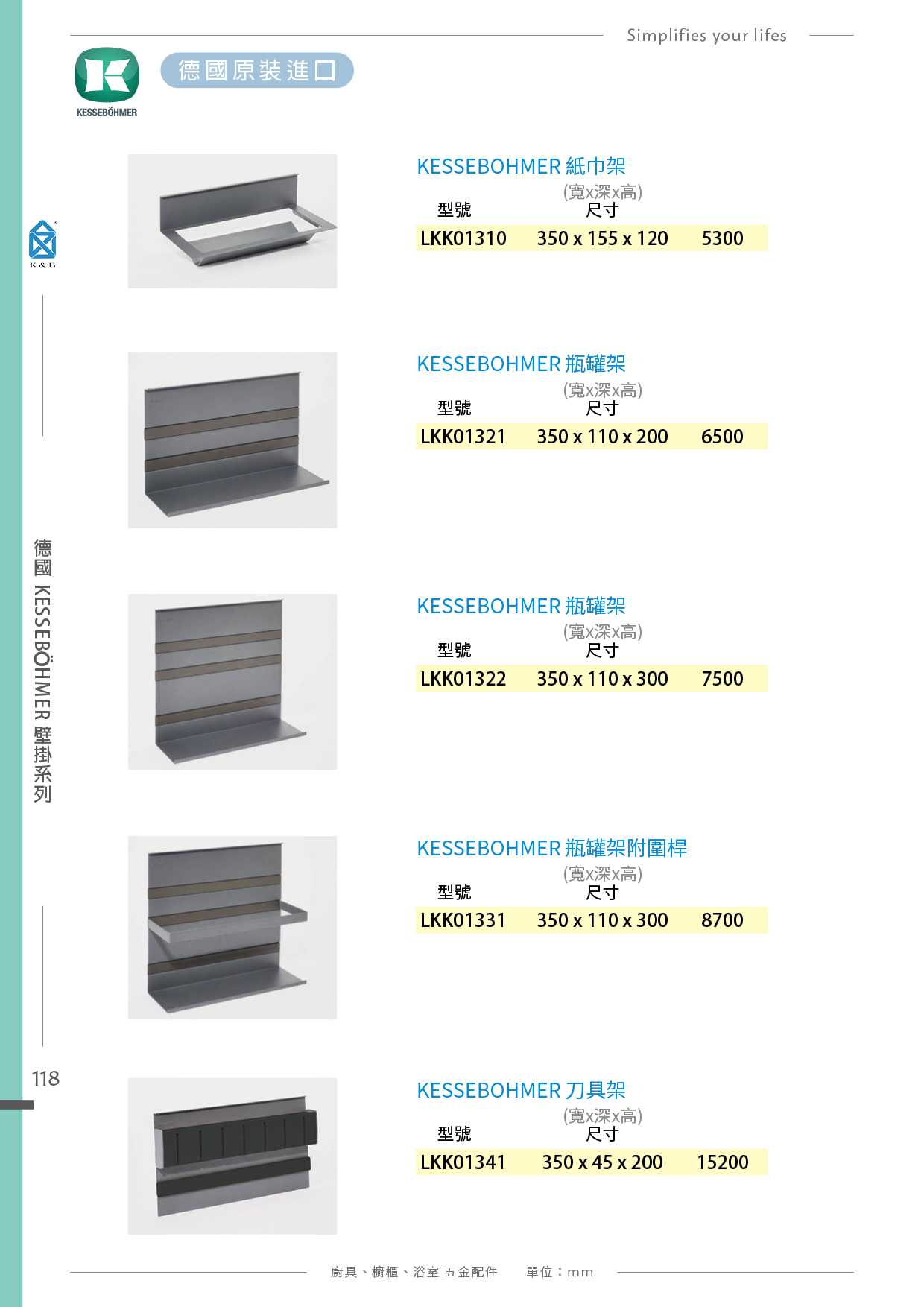P118-119 德國KESSEBOHMER 壁掛