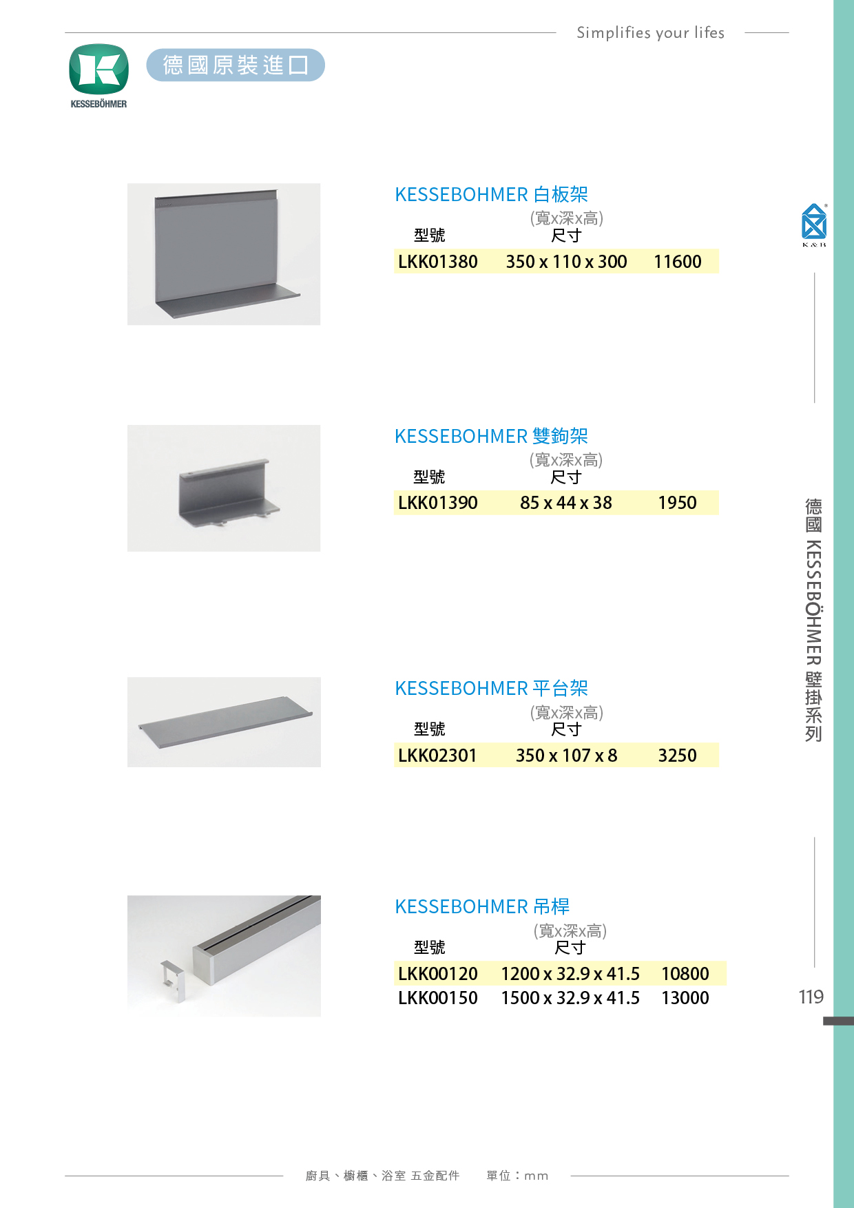 P118-119 德國KESSEBOHMER 壁掛