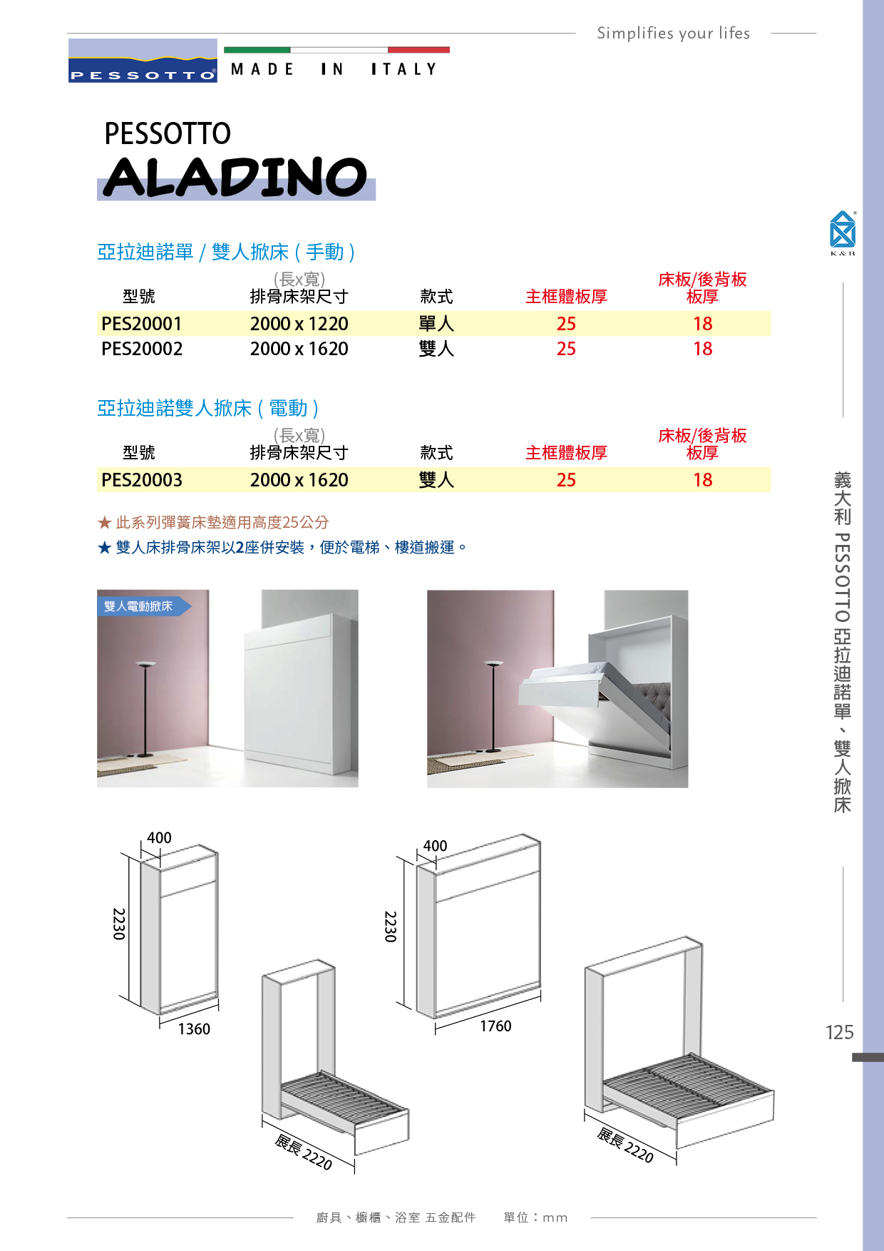 P121-131 義大利PESSOTTO 櫥櫃掀床五金