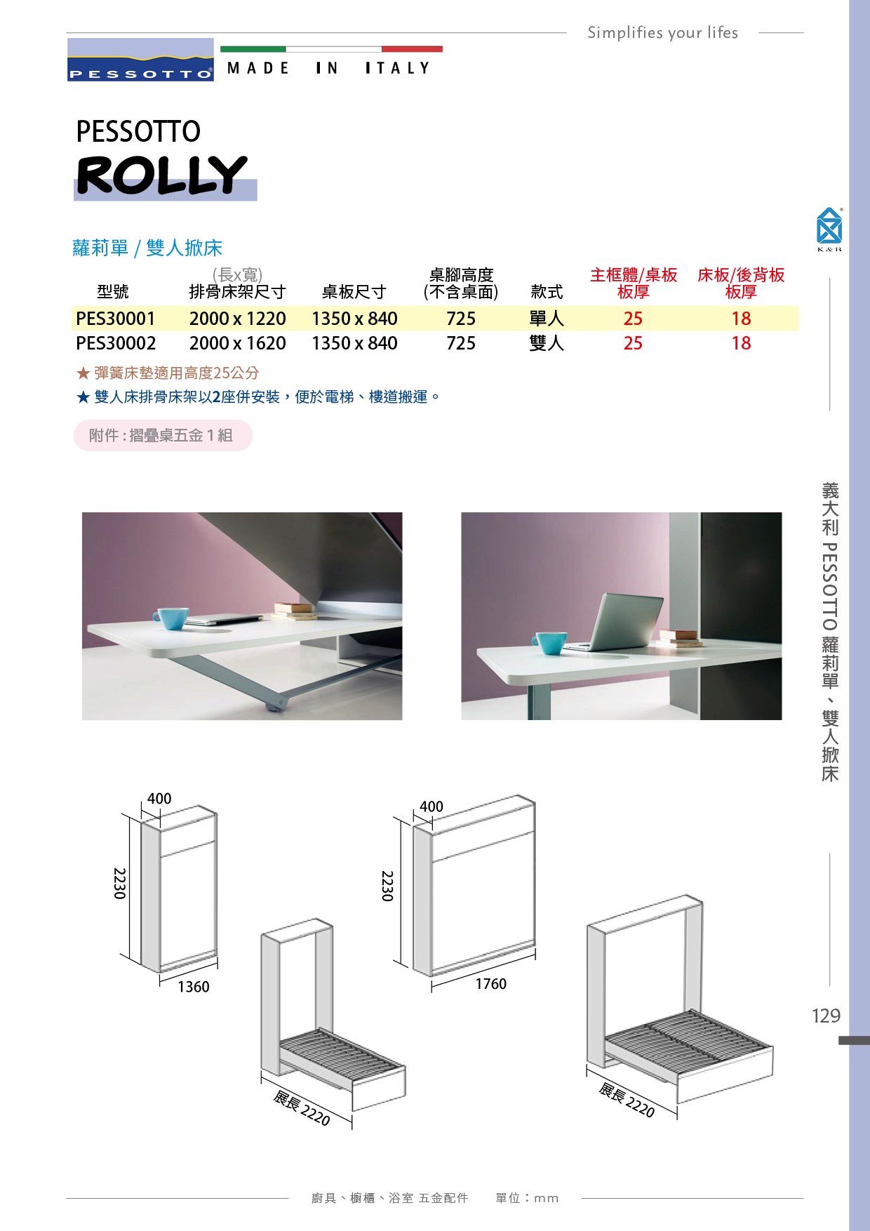 P121-131 義大利PESSOTTO 櫥櫃掀床五金