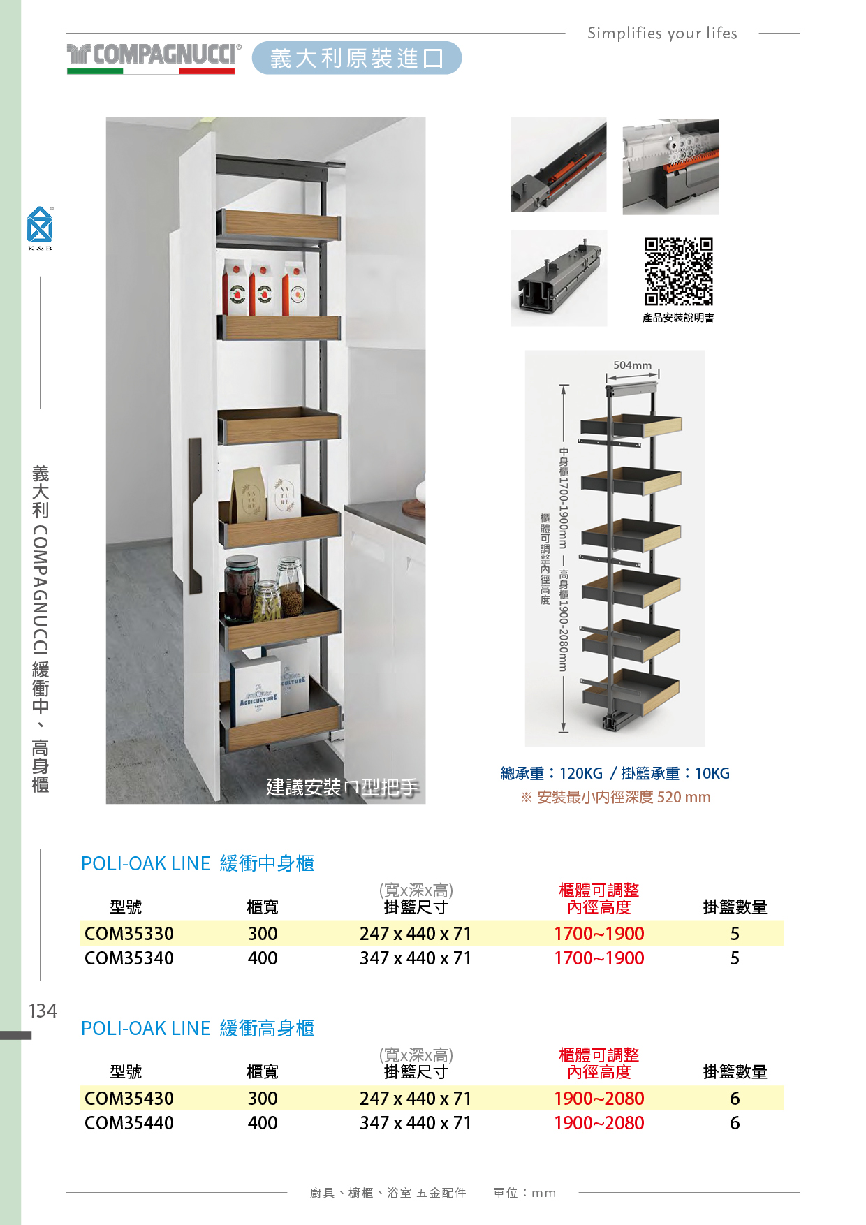 P132-141 義大利COMPAGNUCCI 廚具多功能五金