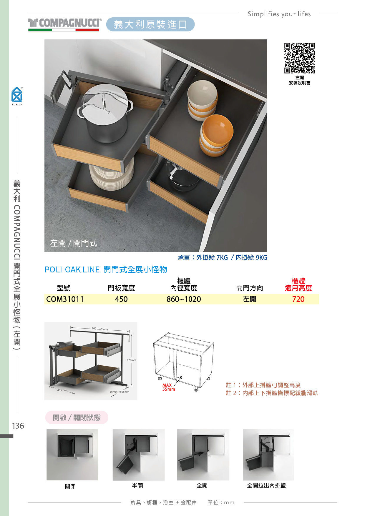 P132-141 義大利COMPAGNUCCI 廚具多功能五金