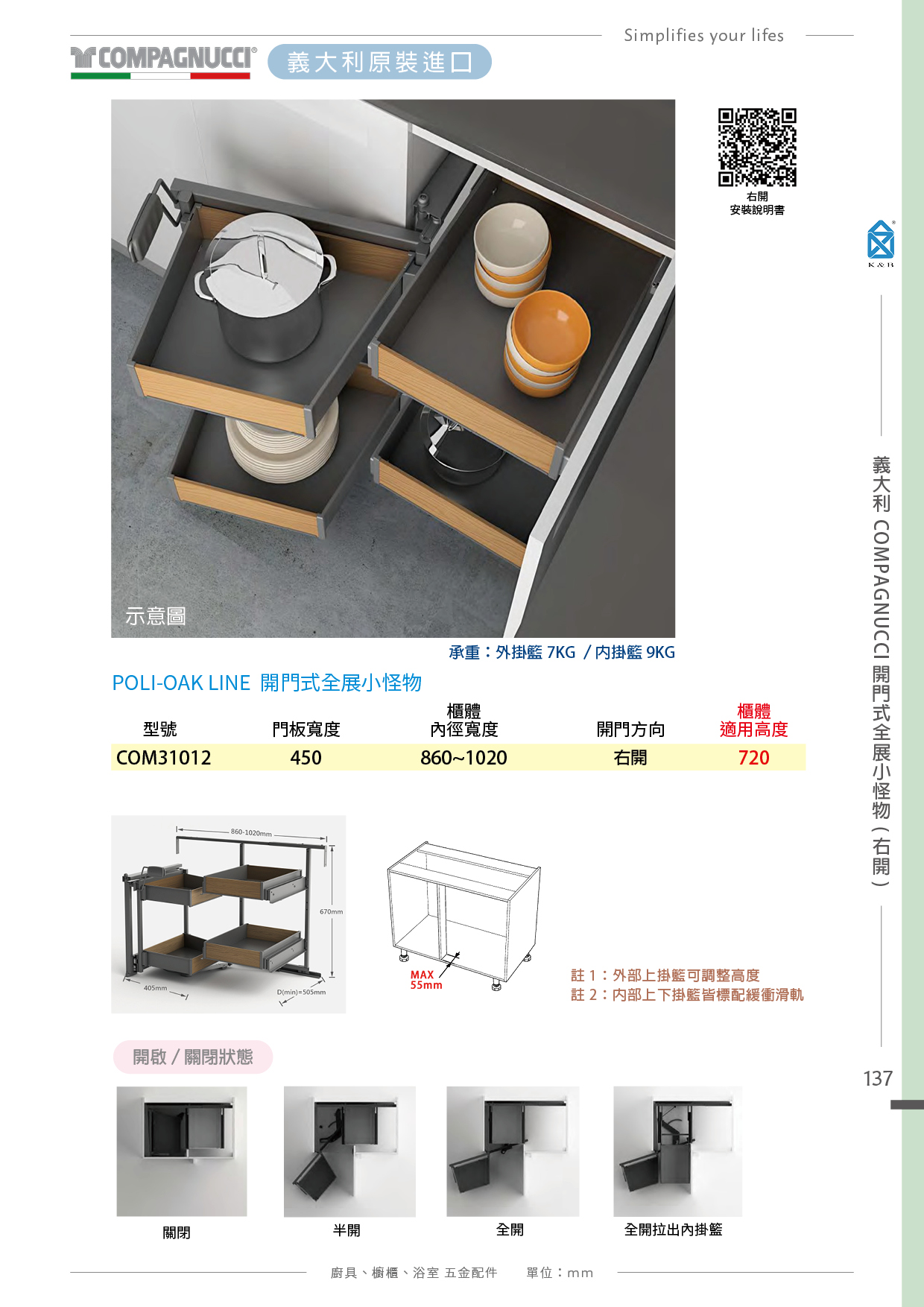 P132-141 義大利COMPAGNUCCI 廚具多功能五金