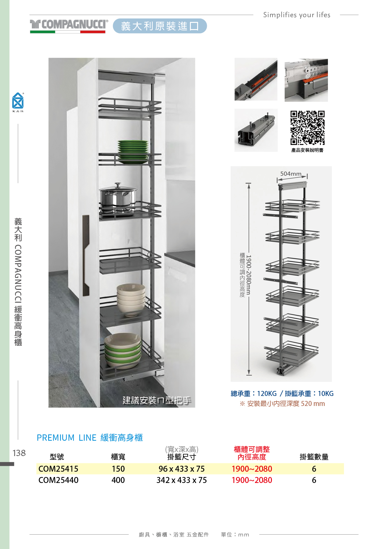 P132-141 義大利COMPAGNUCCI 廚具多功能五金