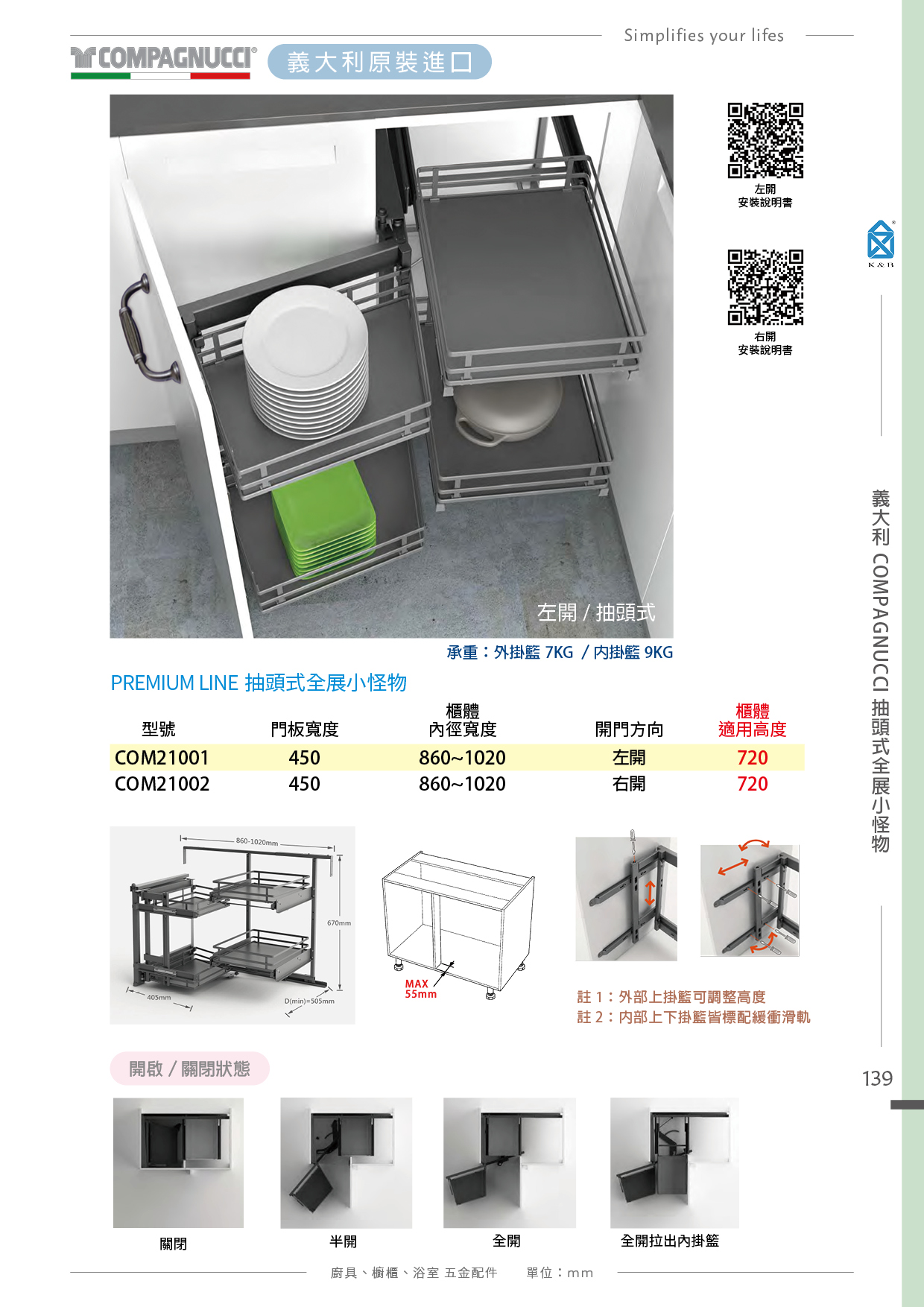 P132-141 義大利COMPAGNUCCI 廚具多功能五金