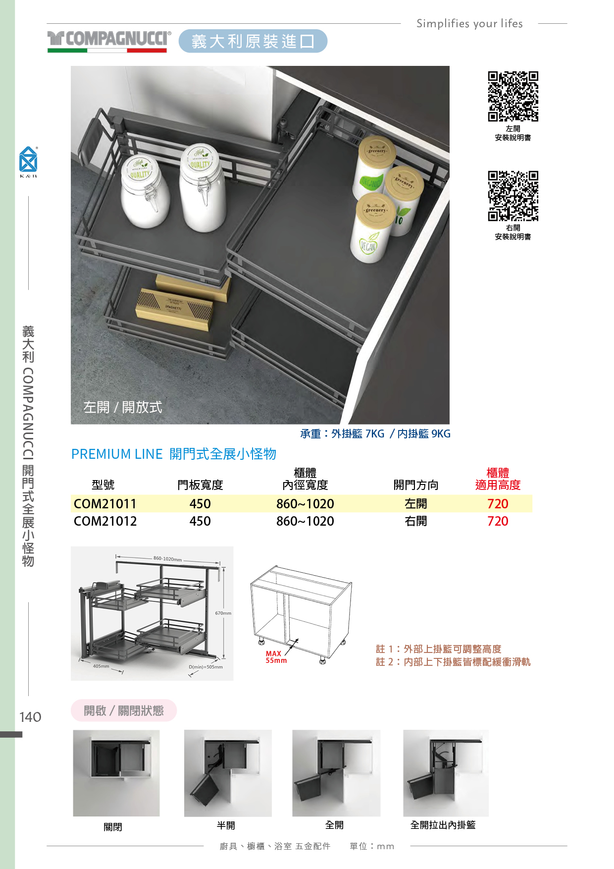 P132-141 義大利COMPAGNUCCI 廚具多功能五金