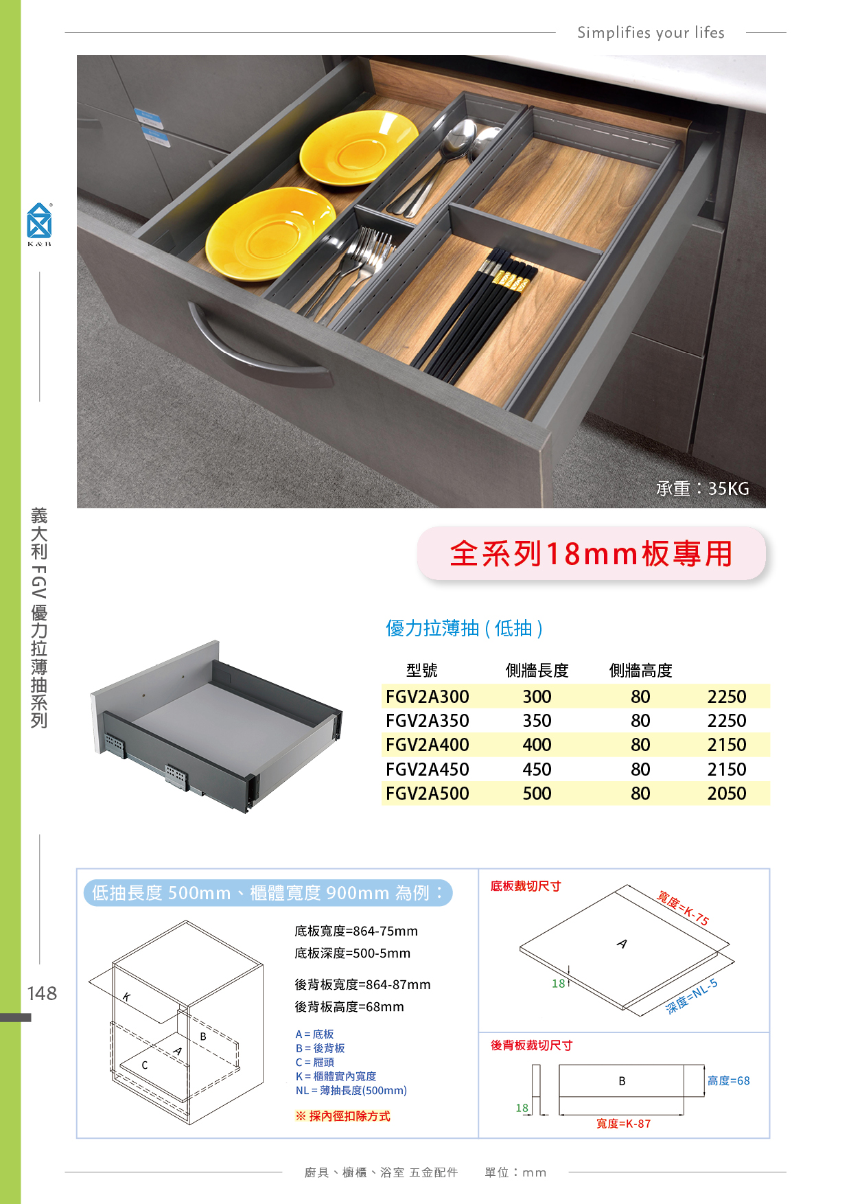 P142-151 義大利FGV 廚具多功能五金