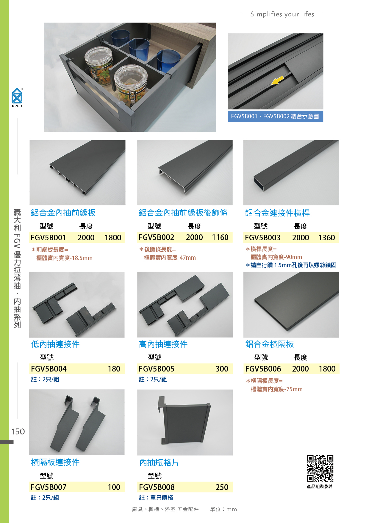 P142-151 義大利FGV 廚具多功能五金