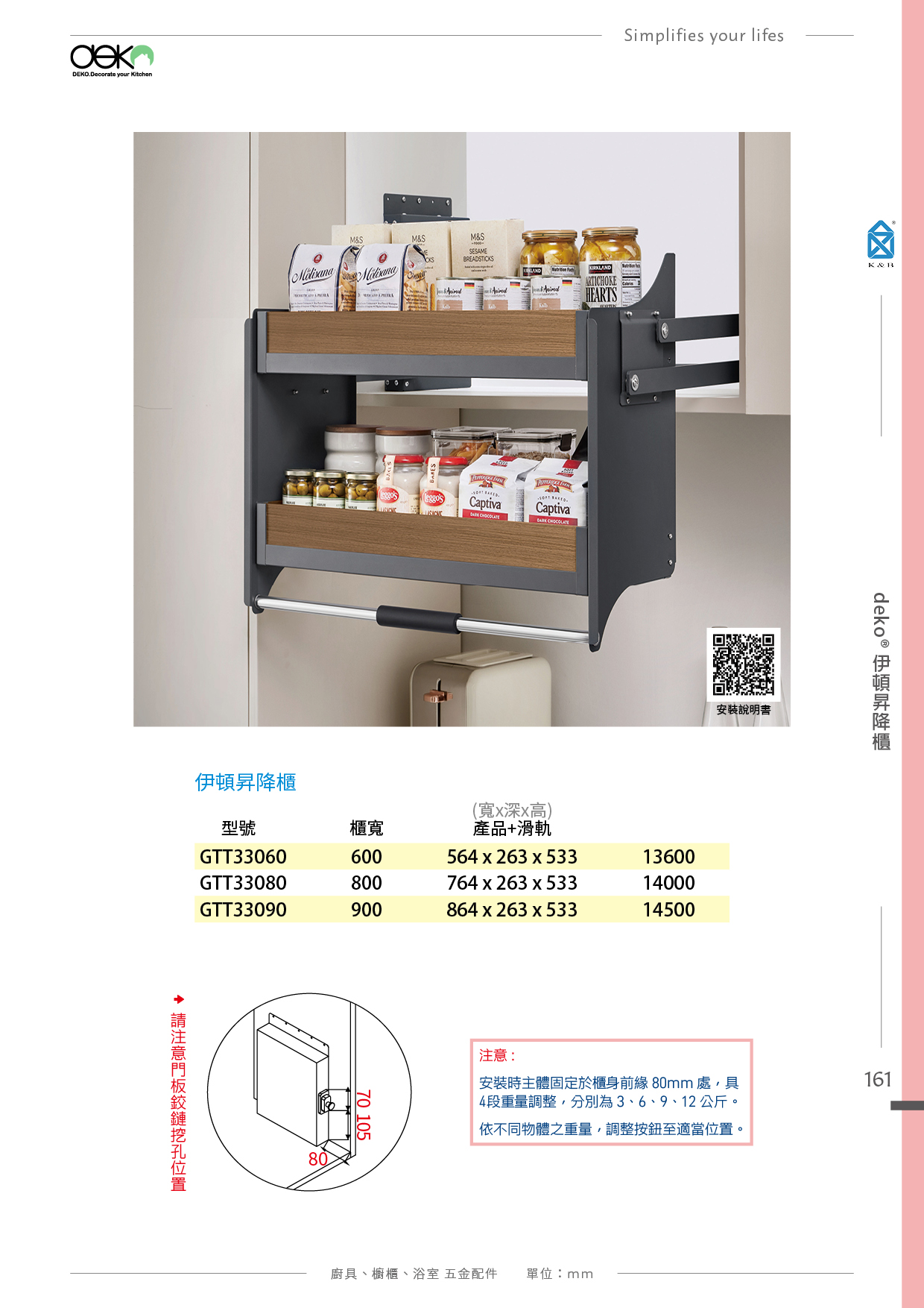 P152-167 deko 廚具櫥櫃收納五金