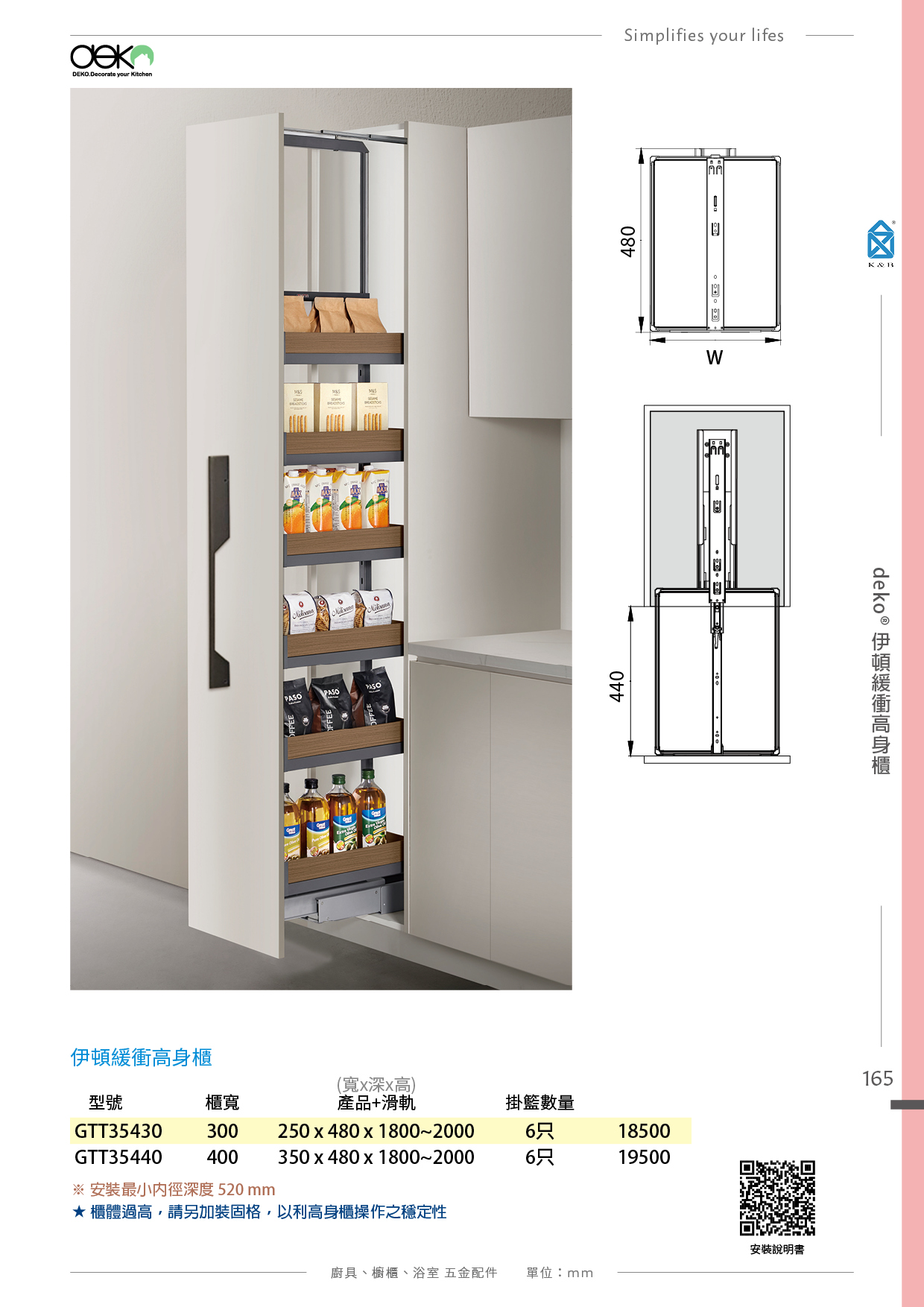 P152-167 deko 廚具櫥櫃收納五金