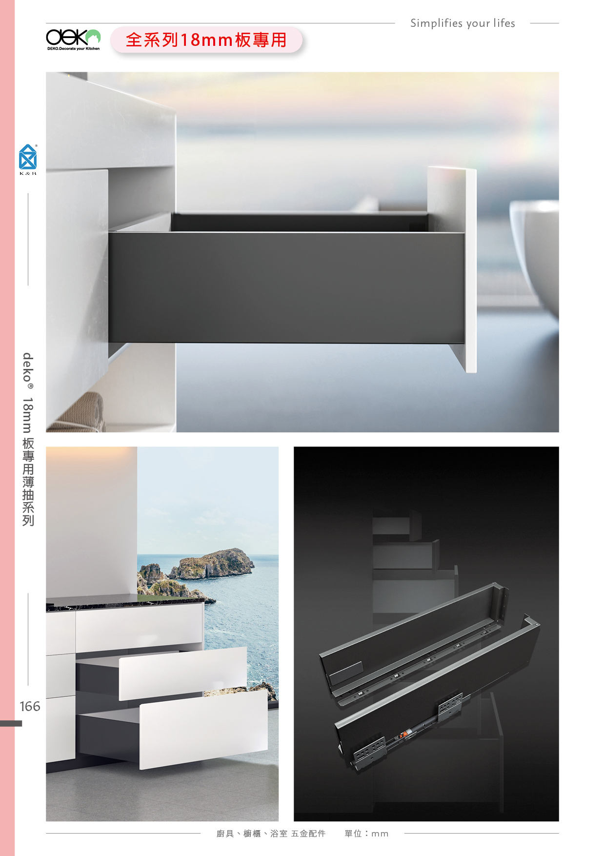 P.152~167 deko 廚具櫥櫃收納五金