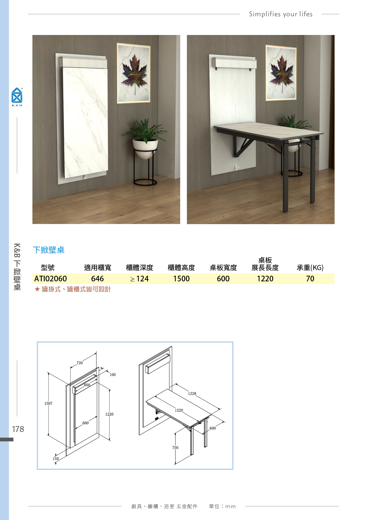 P168-179 K&B 廚具櫥櫃伸展桌五金