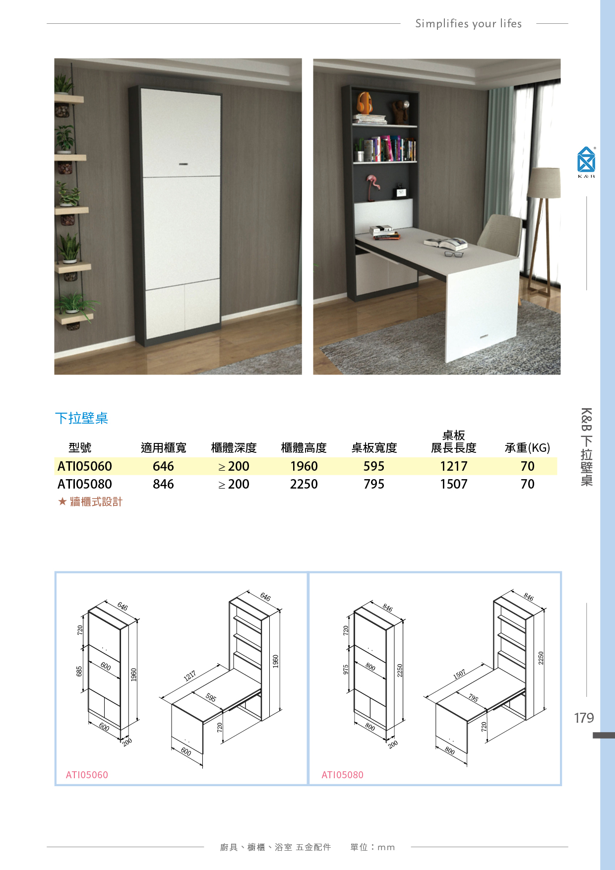 P168-179 K&B 廚具櫥櫃伸展桌五金