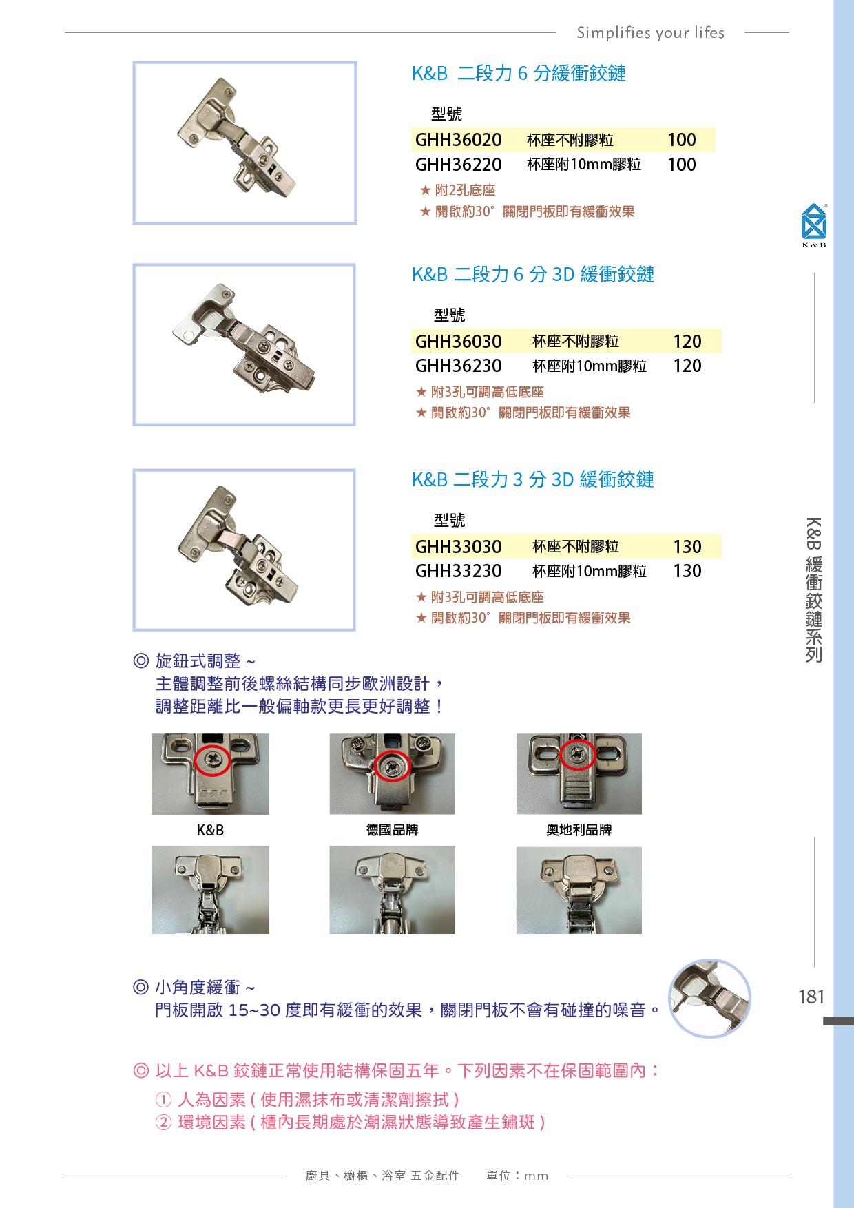 P180-195 K&B 廚具櫥櫃多功能小五金