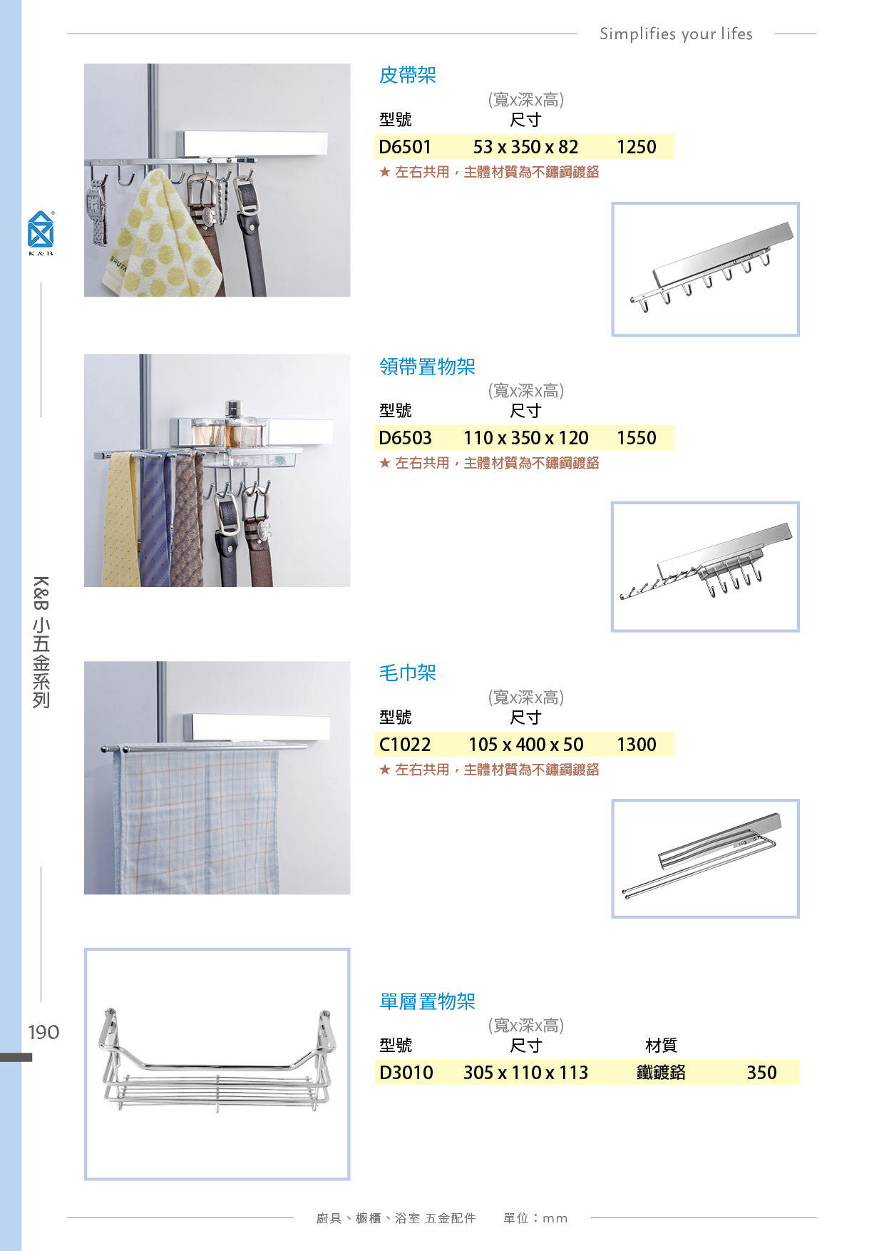 P180-195 K&B 廚具櫥櫃多功能小五金