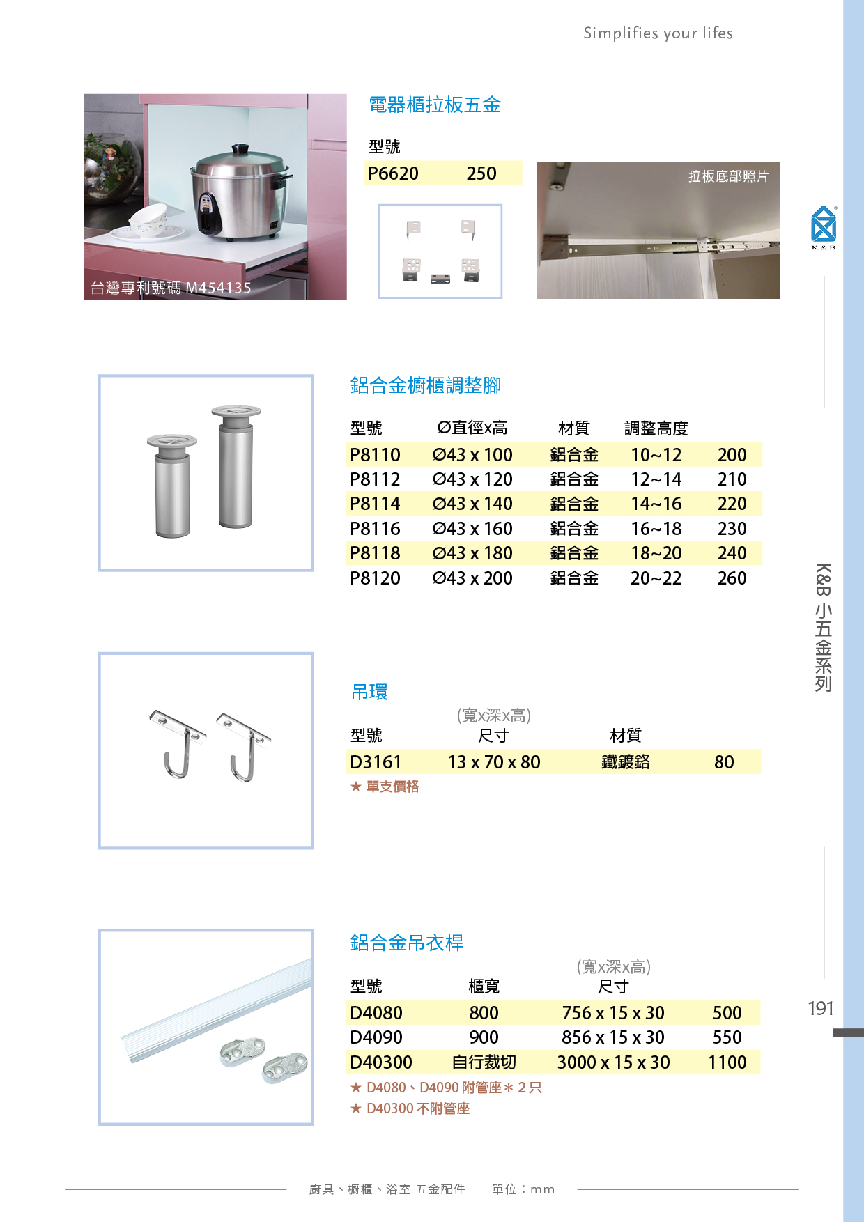 P180-195 K&B 廚具櫥櫃多功能小五金