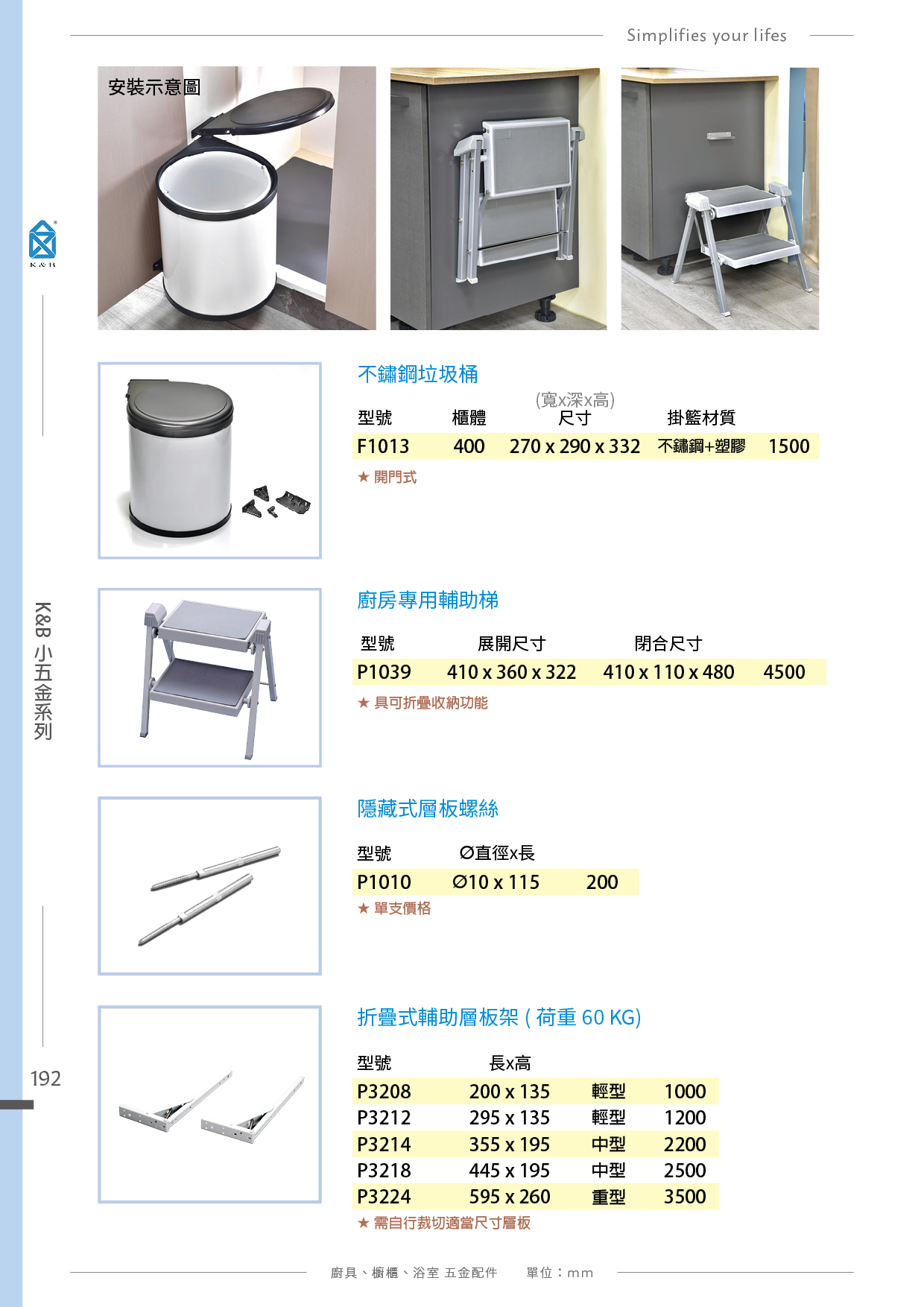 P180-195 K&B 廚具櫥櫃多功能小五金