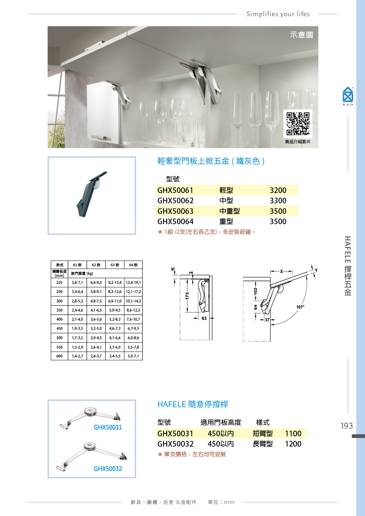 P180-195 K&B 廚具櫥櫃多功能小五金