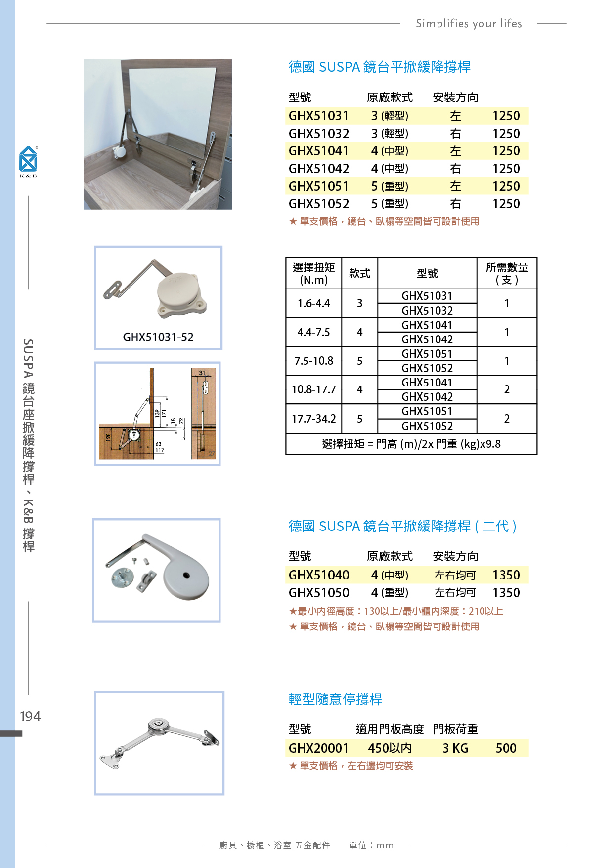 P180-195 K&B 廚具櫥櫃多功能小五金