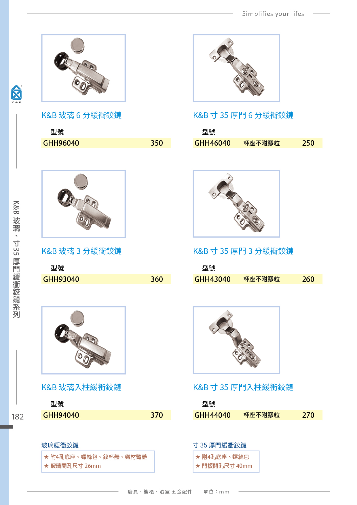 P.180~195 K&B 廚具櫥櫃多功能小五金